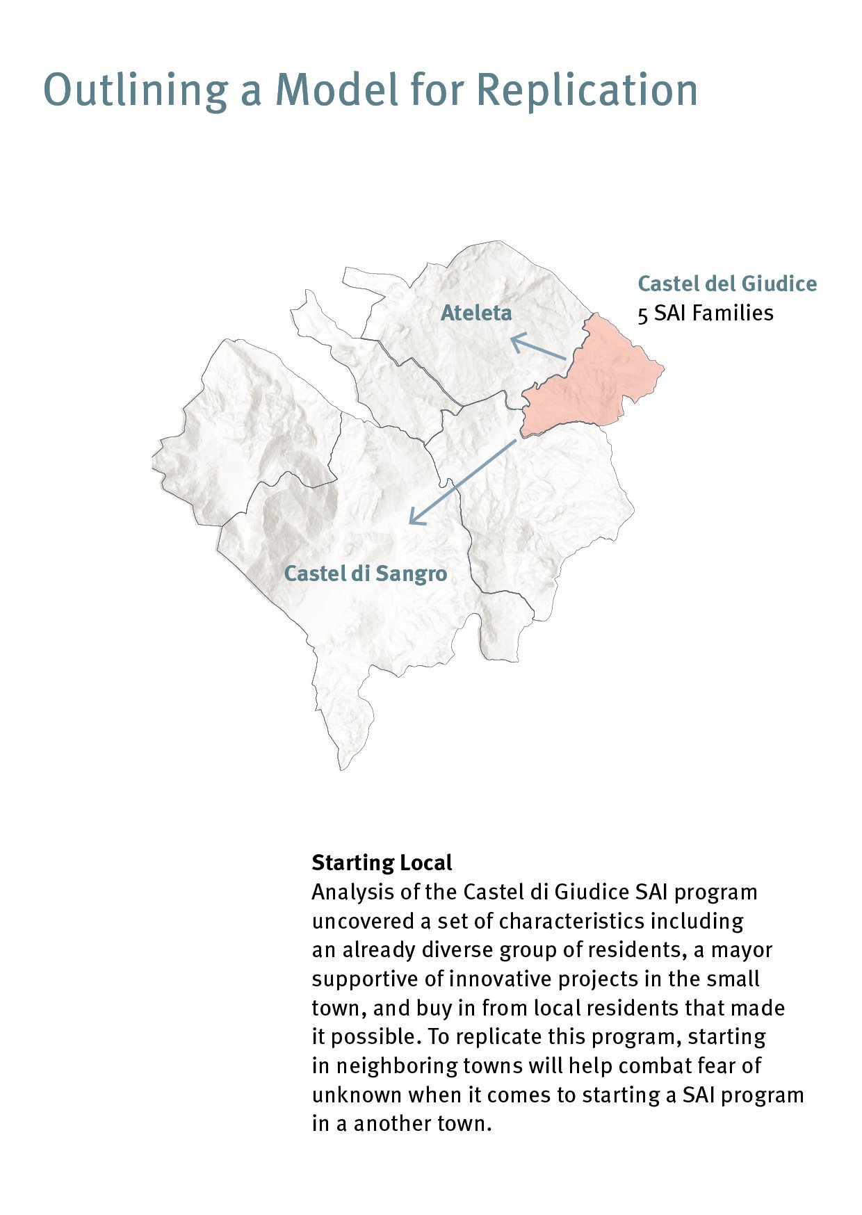 06. A SPACE FOR MIGRANTS IN TOWNS ENGLISH34.jpg