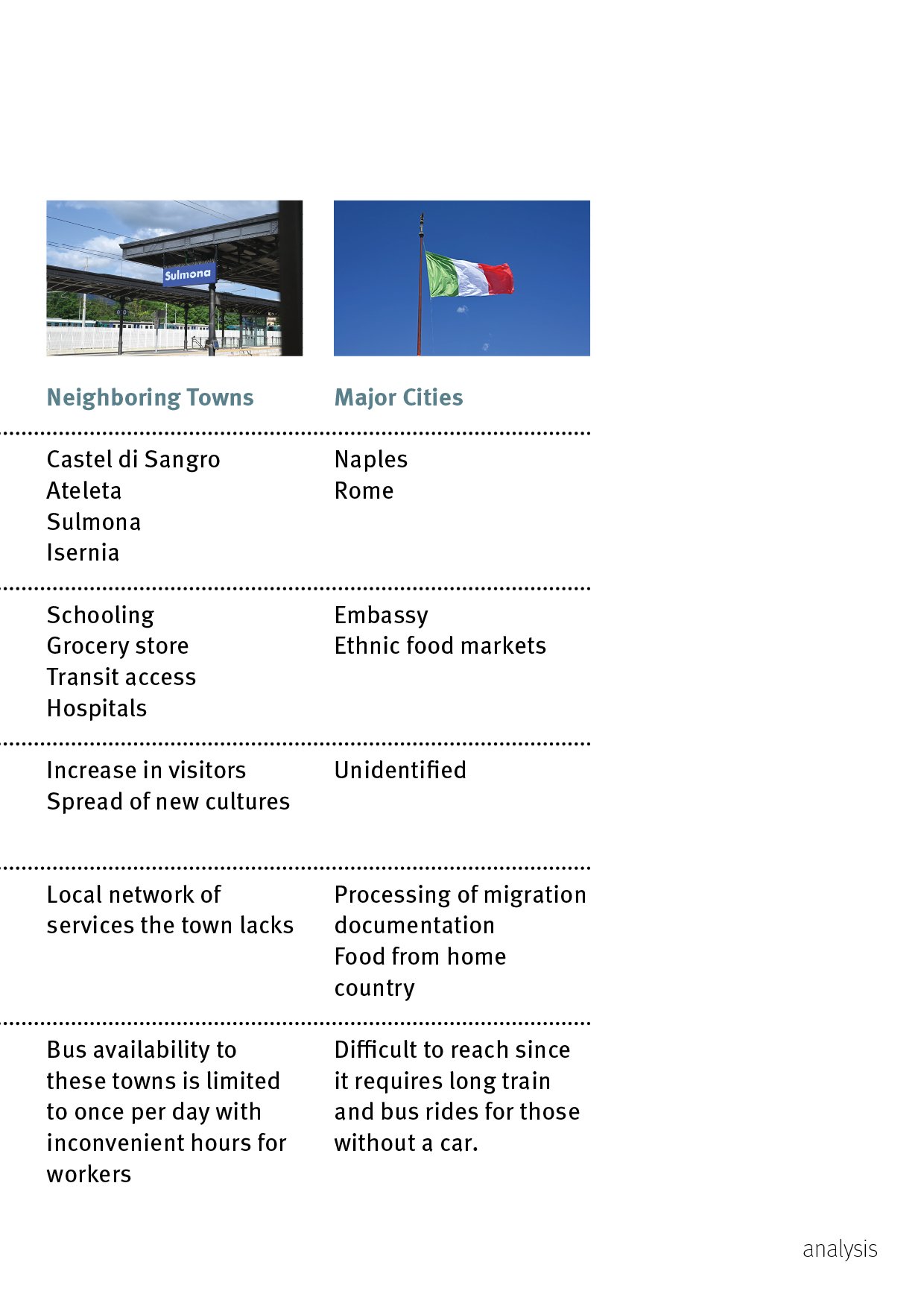 06. A SPACE FOR MIGRANTS IN TOWNS ENGLISH33.jpg