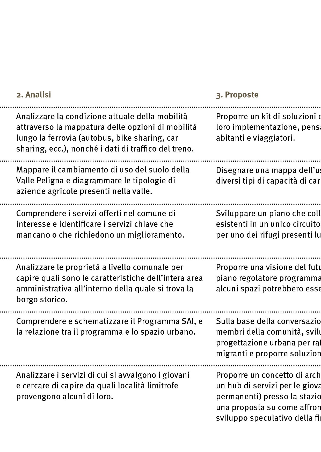 00. LIMINAL LAB PROGETTO PILOTA46.jpg