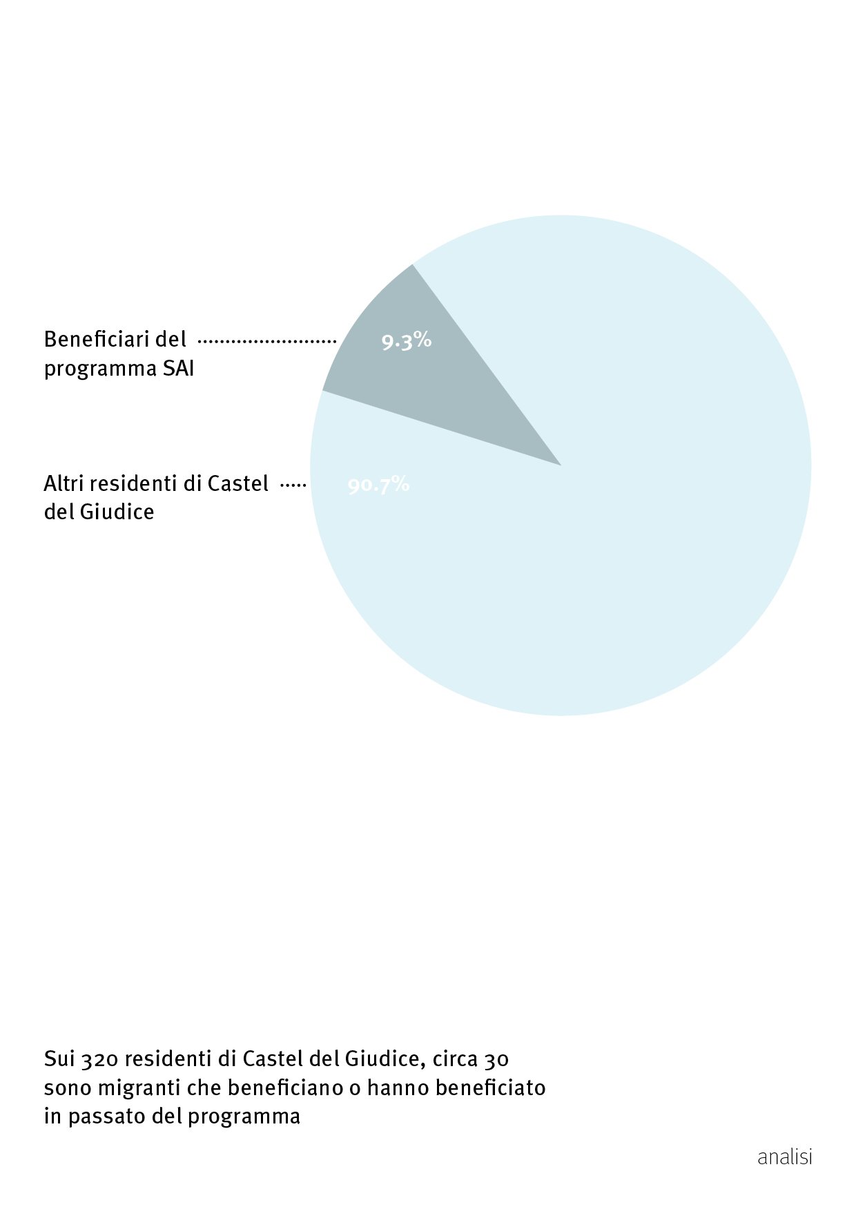 06. A SPACE FOR MIGRANTS IN TOWNS ITALIAN31.jpg