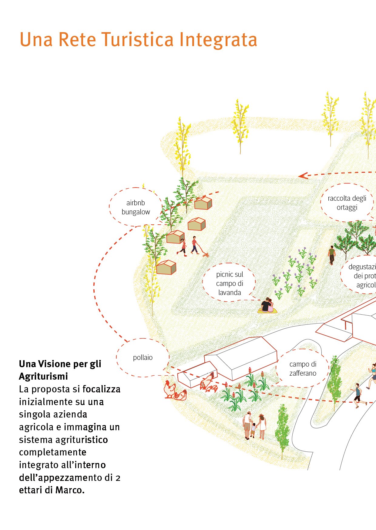02. RESILIENCE FOR SMALL-SCALE FARMING ITALIANO26.jpg