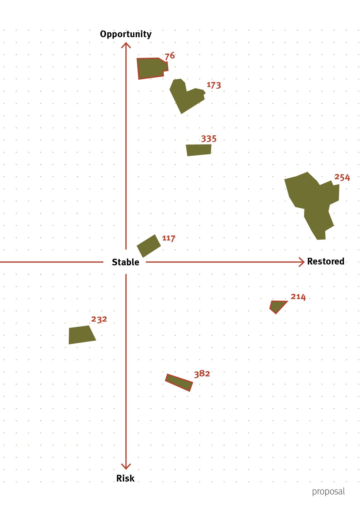 04. OCCUPANCY _ MAINTENANCE SURVEY ENGLISH27.jpg
