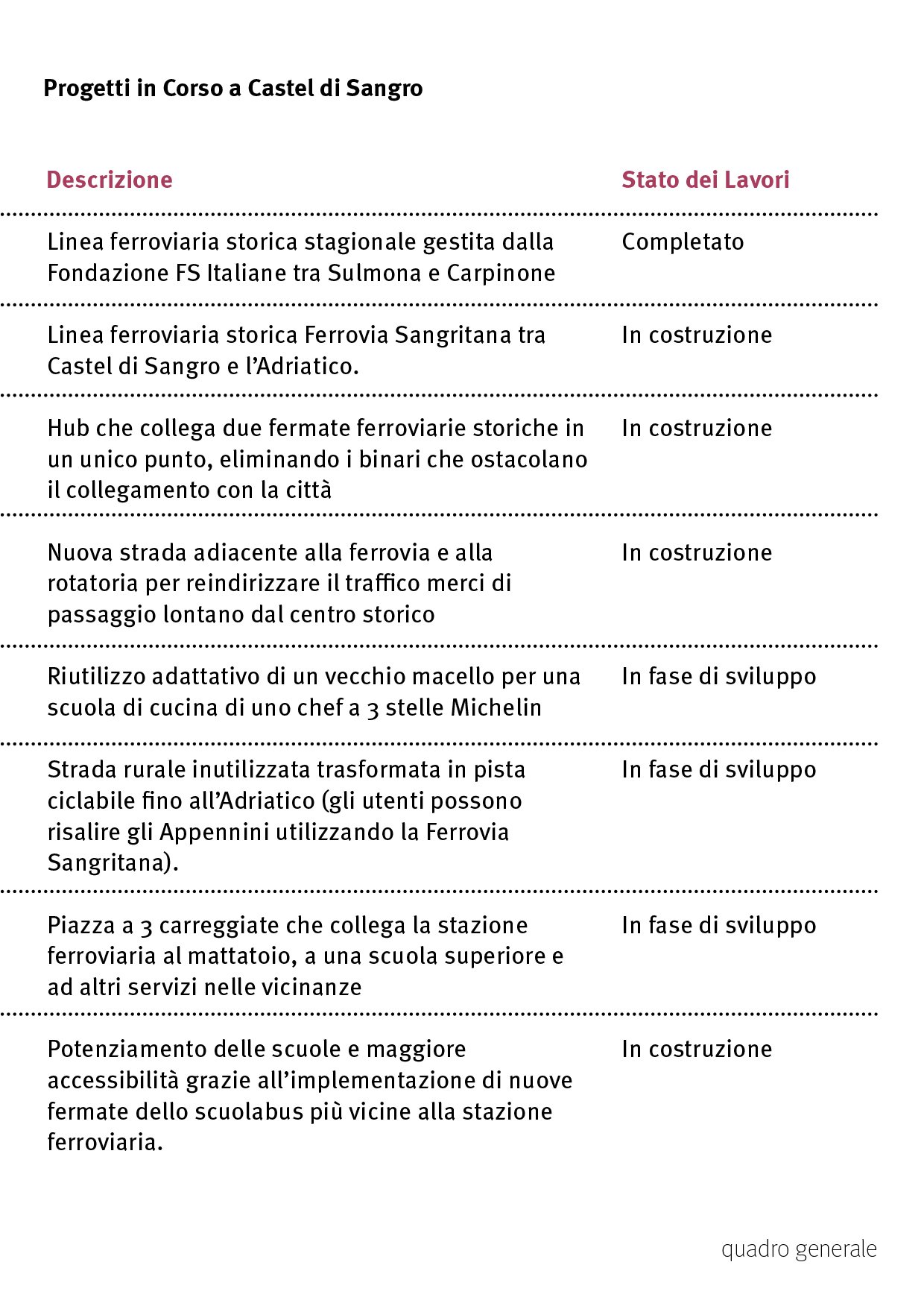 05. RECONFIGURING A REGIONAL PORTRAL ITALIAN11.jpg