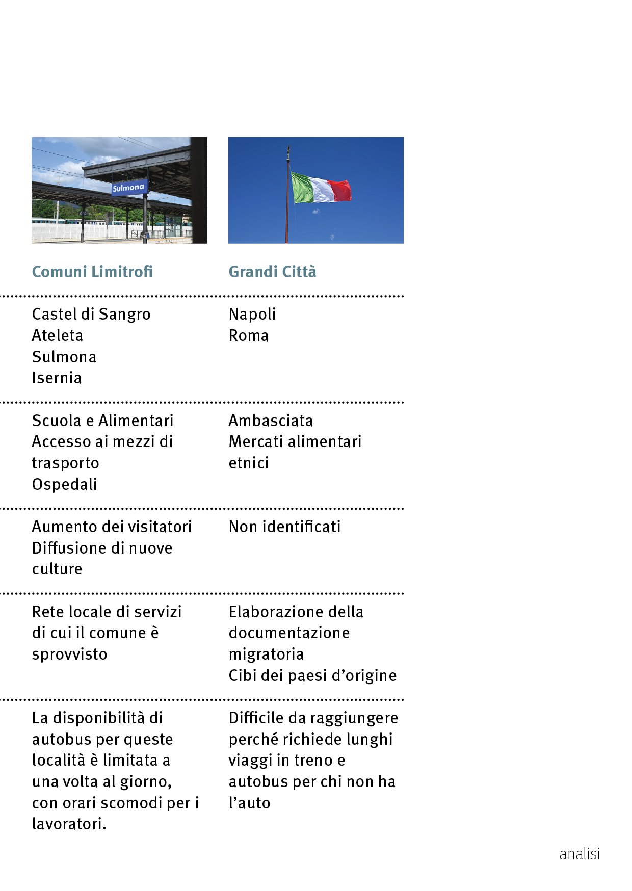 06. A SPACE FOR MIGRANTS IN TOWNS ITALIAN33.jpg