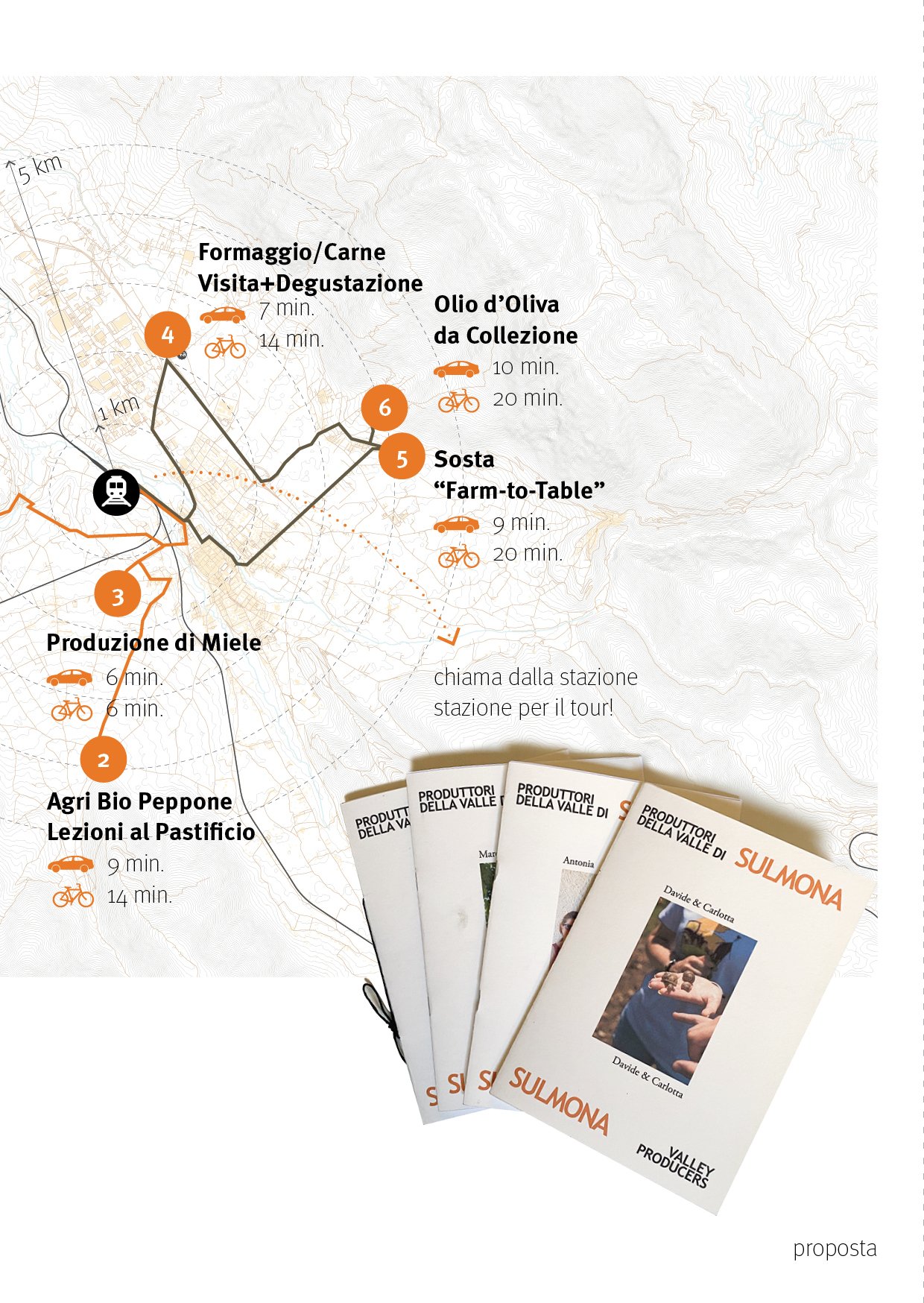 02. RESILIENCE FOR SMALL-SCALE FARMING ITALIANO31.jpg
