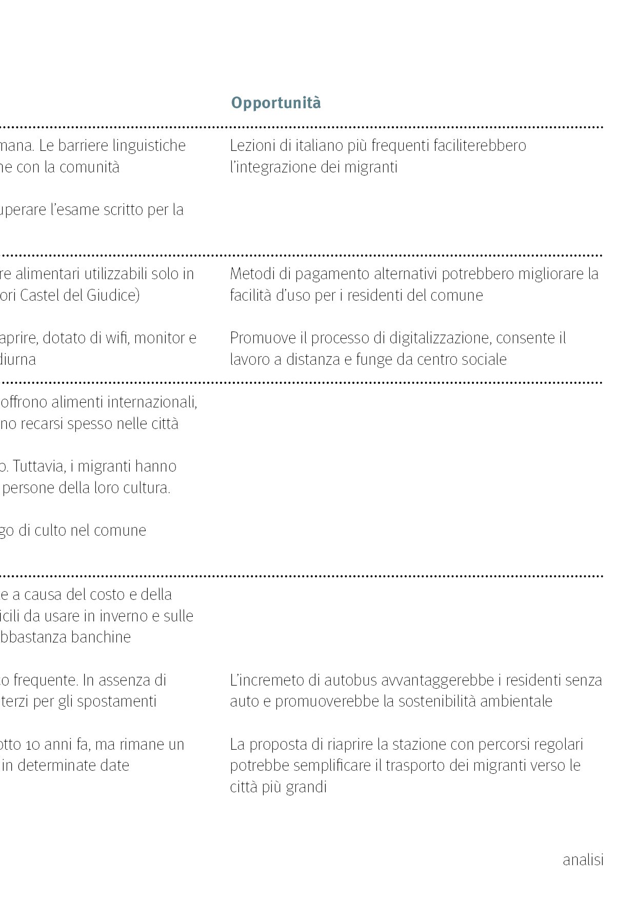 06. A SPACE FOR MIGRANTS IN TOWNS ITALIAN29.jpg