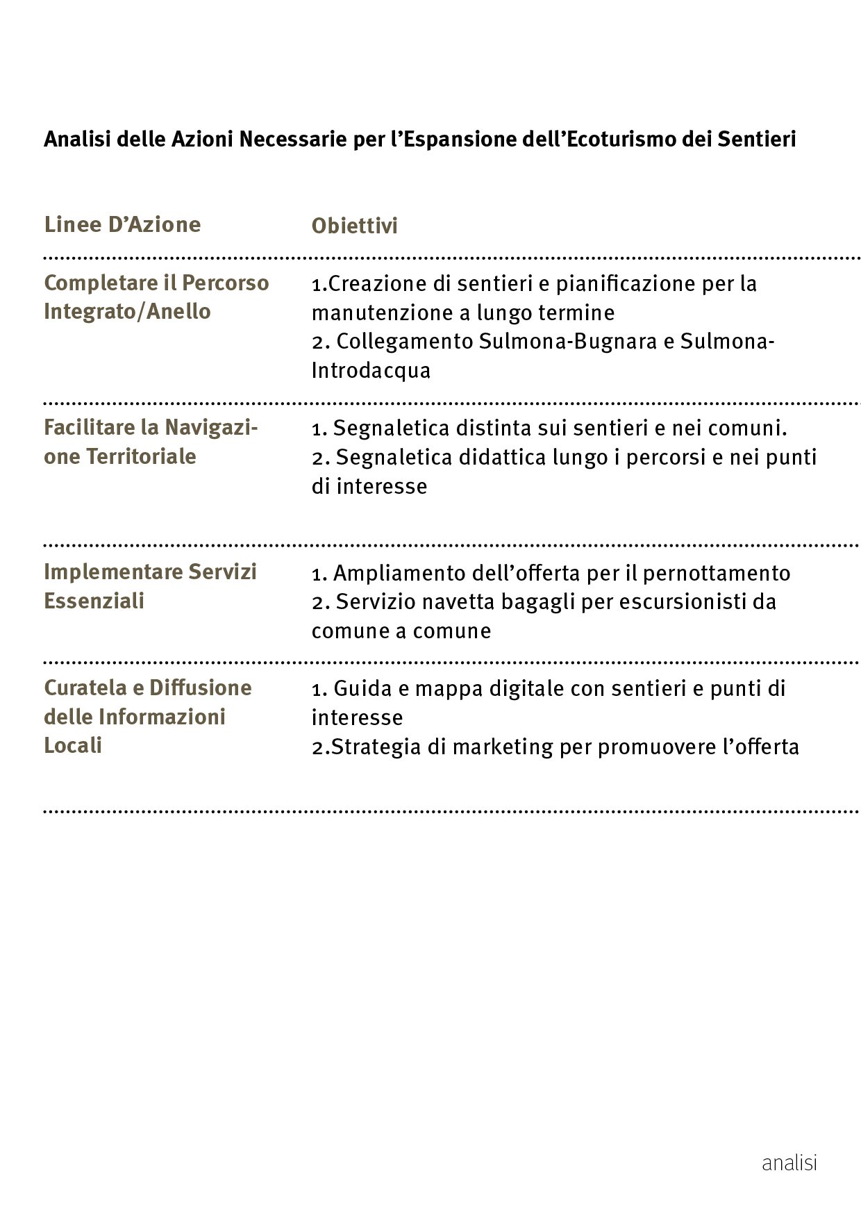01. TRAILS AS A GENERATIVE SYSTEM ITALIAN17.jpg