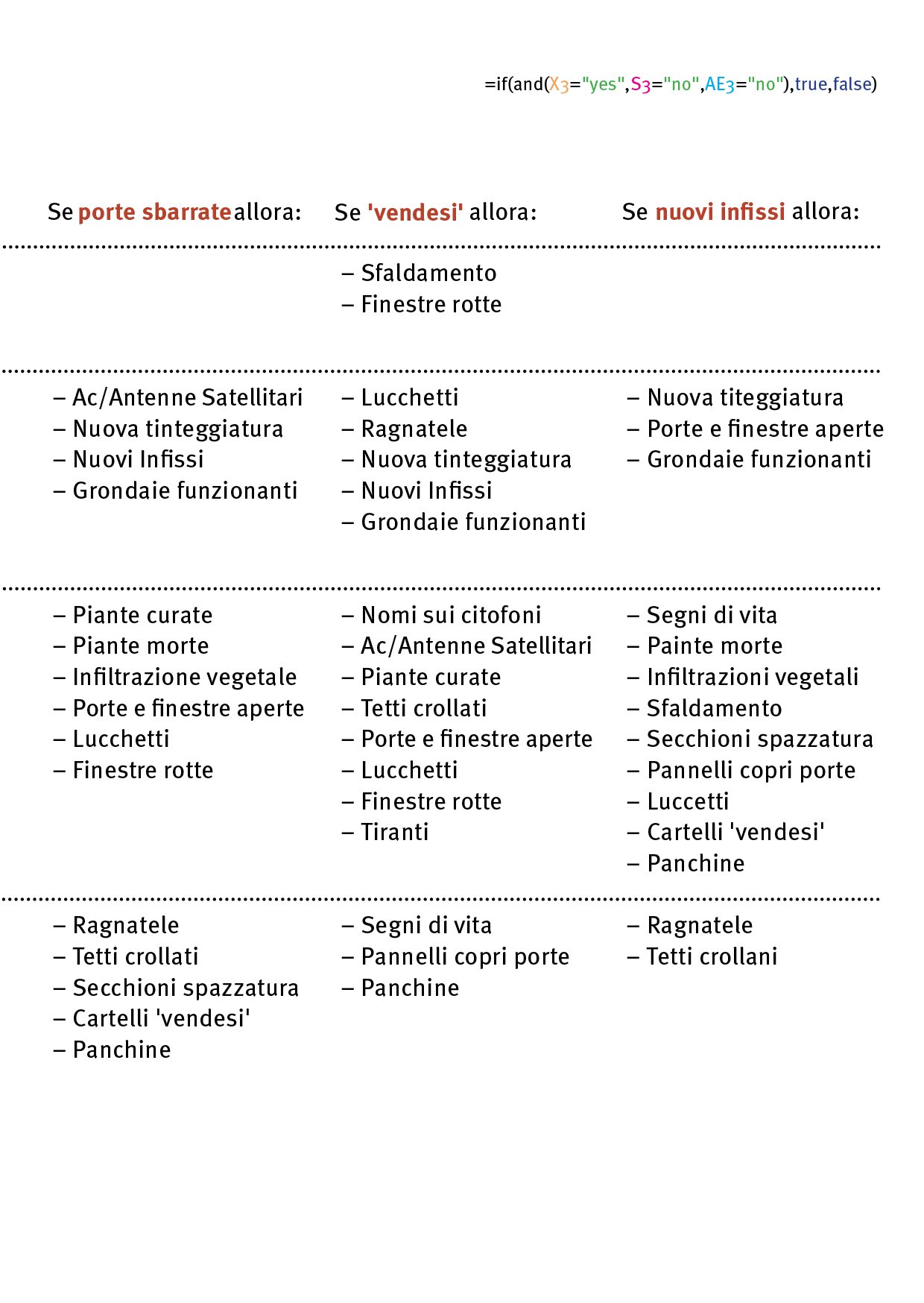 04. OCCUPANCY AND MAINTENANCE SURVEY ITALIAN24.jpg