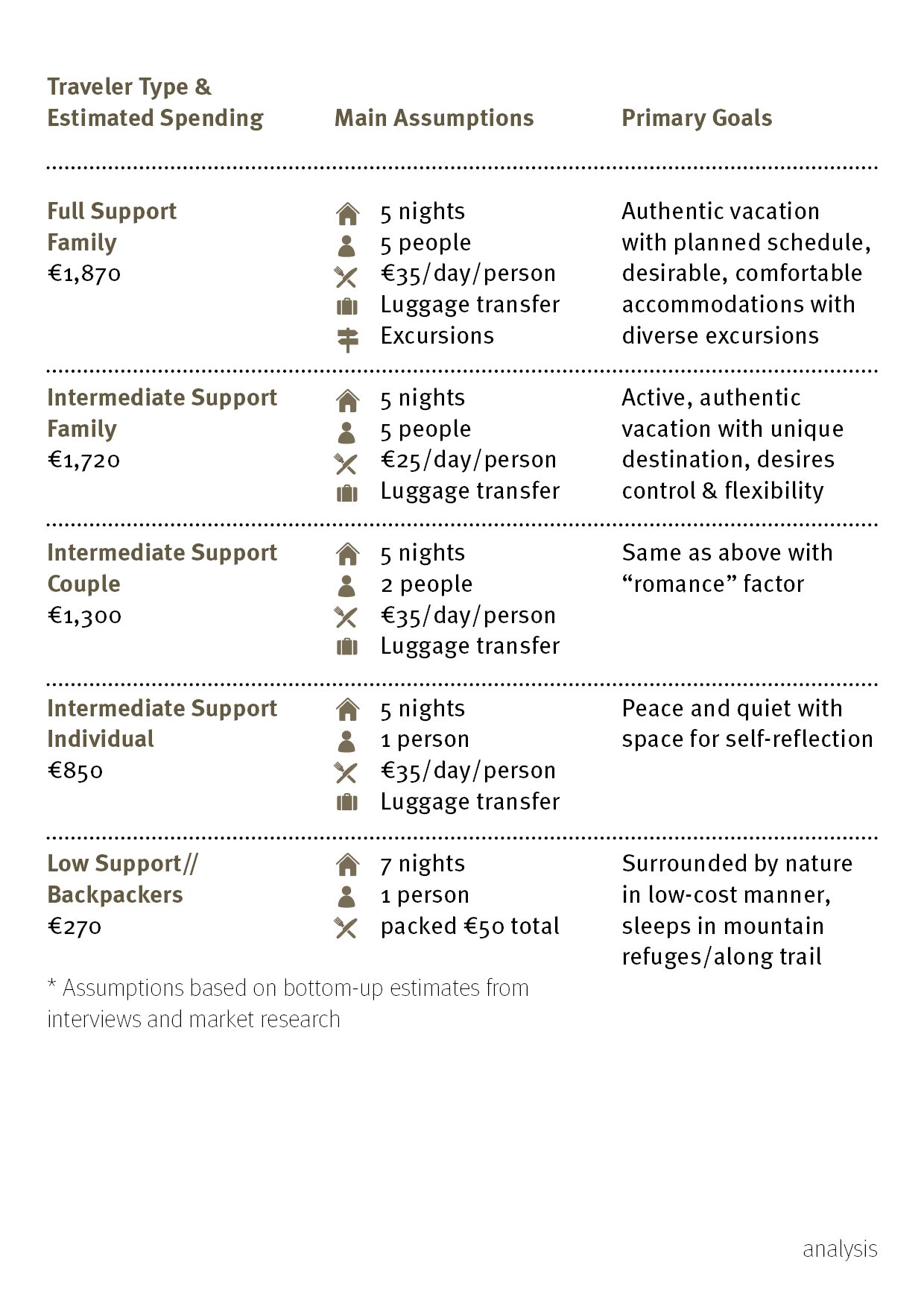 01. TRAILS AS A GENERATIVE SYSTEM ENGLISH25.jpg