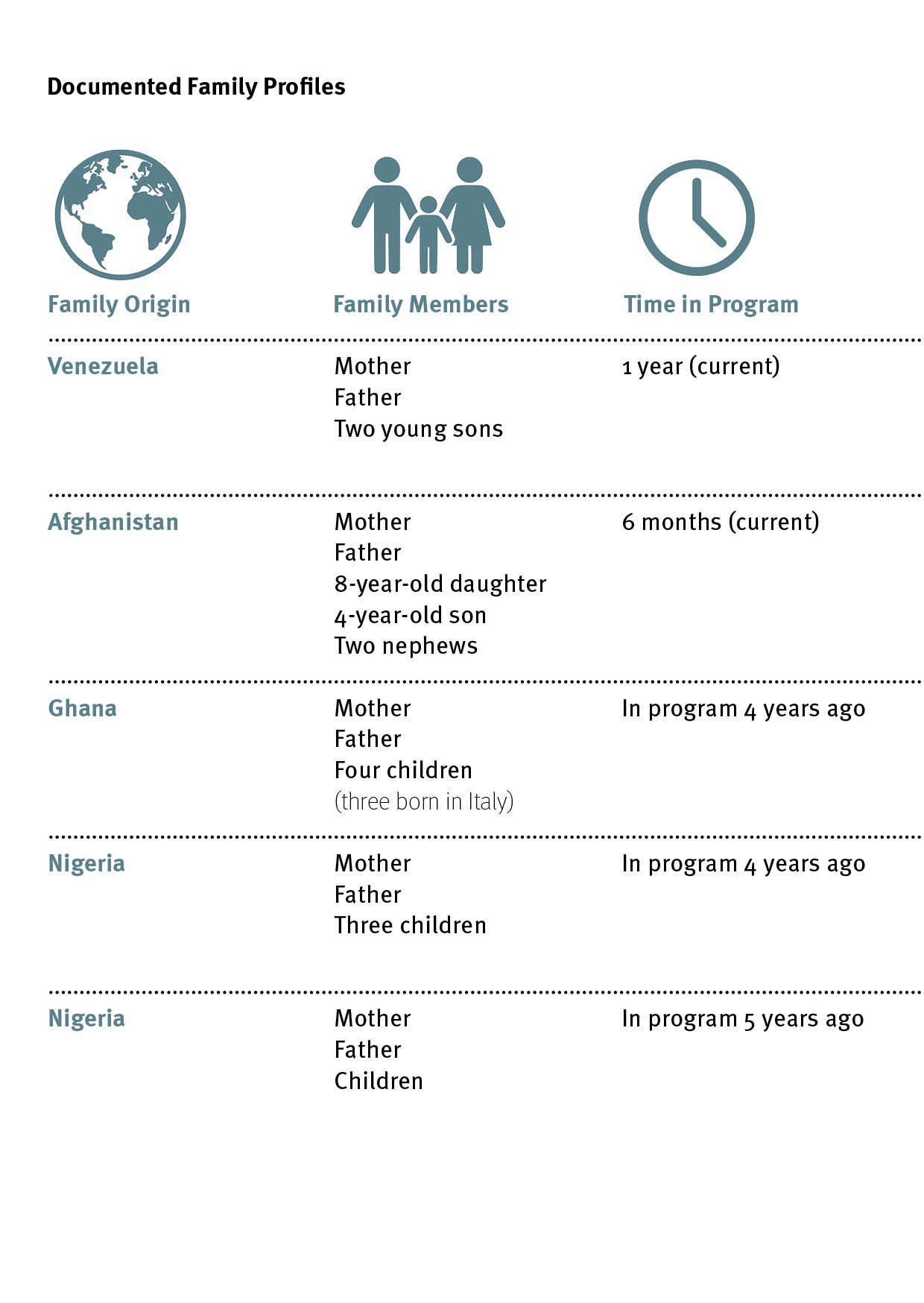 06. A SPACE FOR MIGRANTS IN TOWNS ENGLISH20.jpg