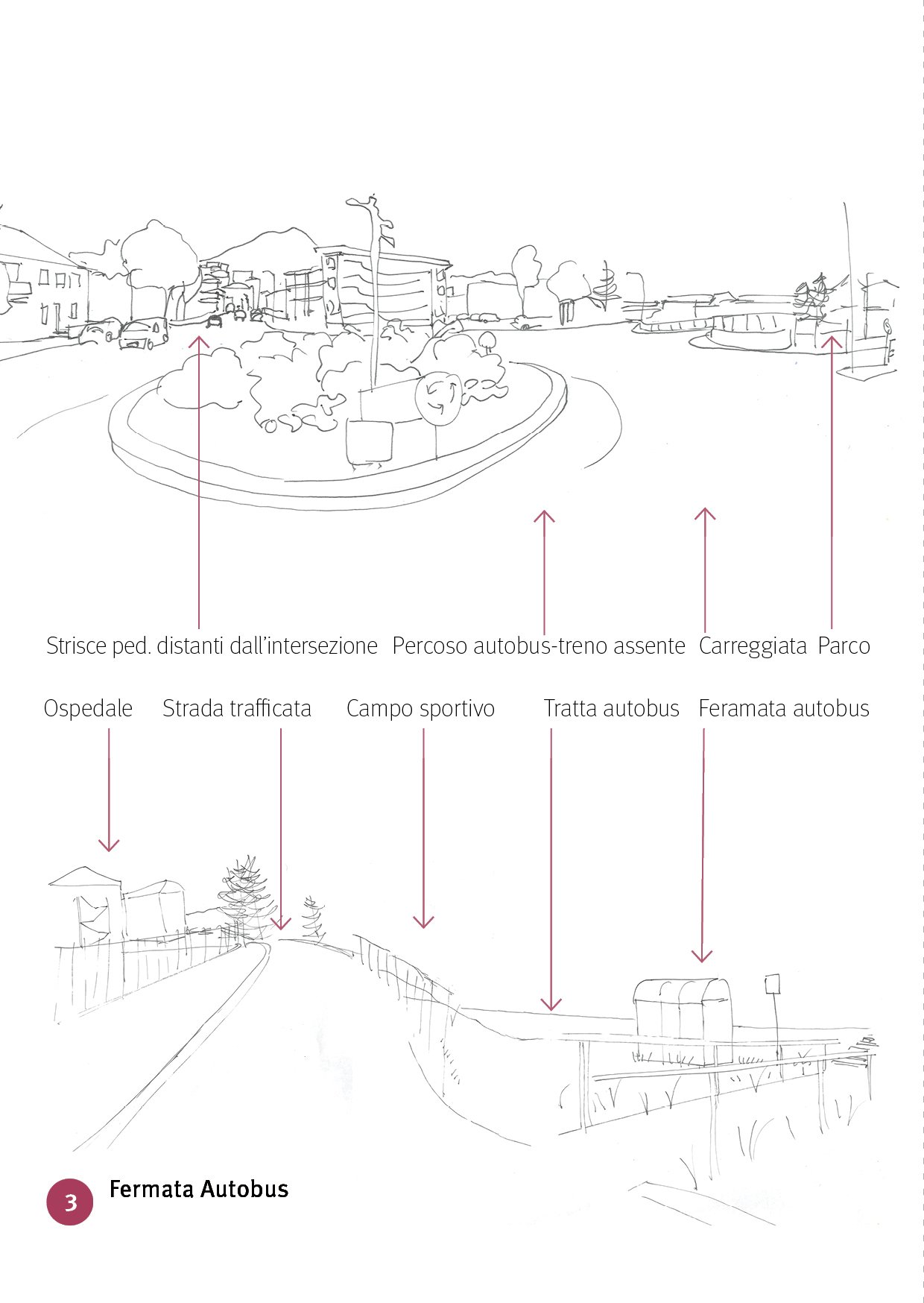 05. RECONFIGURING A REGIONAL PORTRAL ITALIAN20.jpg