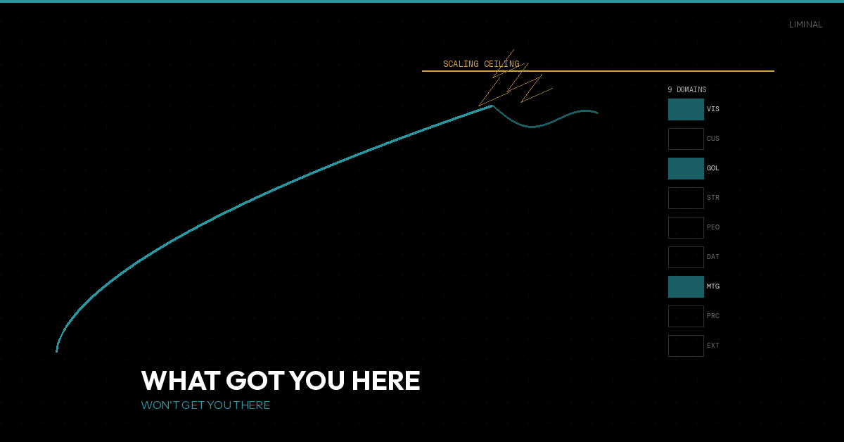 What Got You Here Won't Get You There