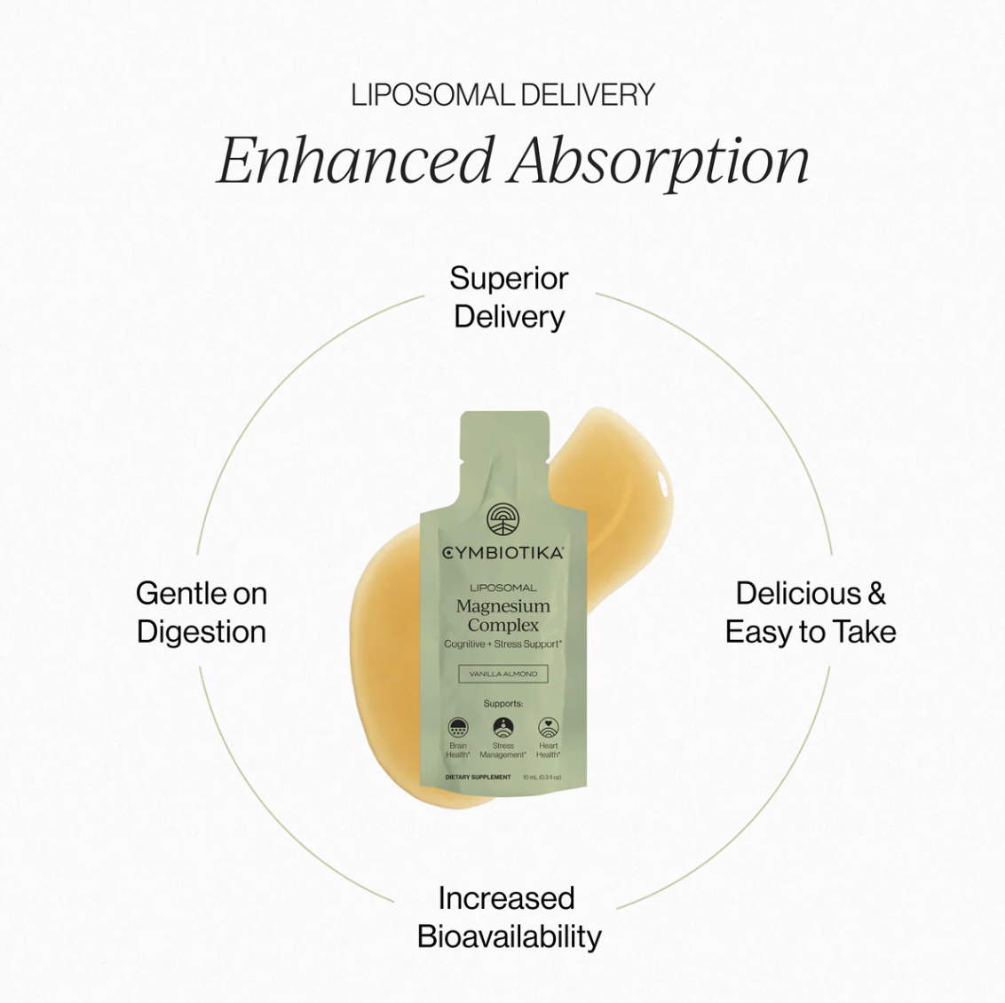 Screen Shot 2026-03-23 at 10.06.54 AM.png