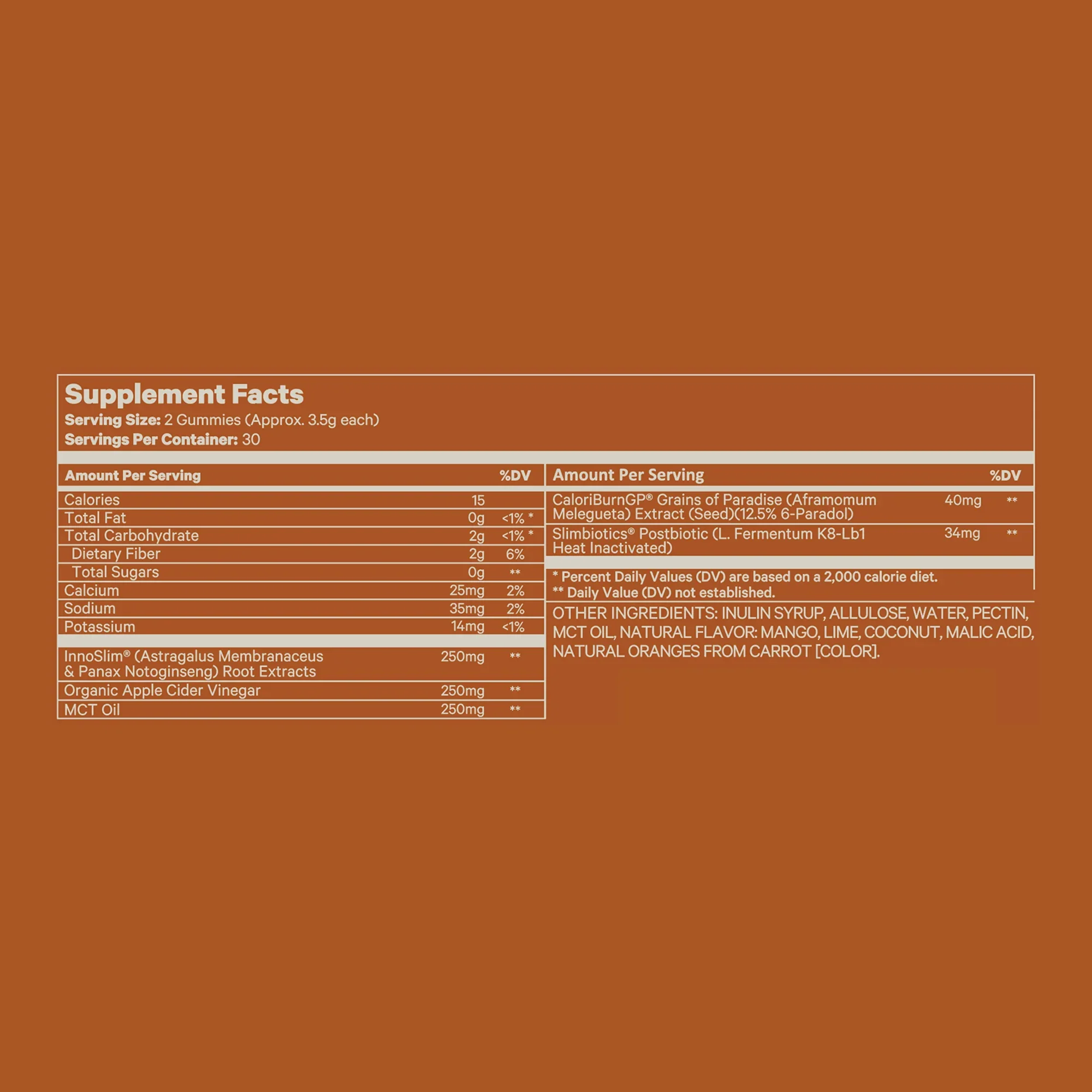 Natural_Metabolism_Gummies_Ingredients.webp