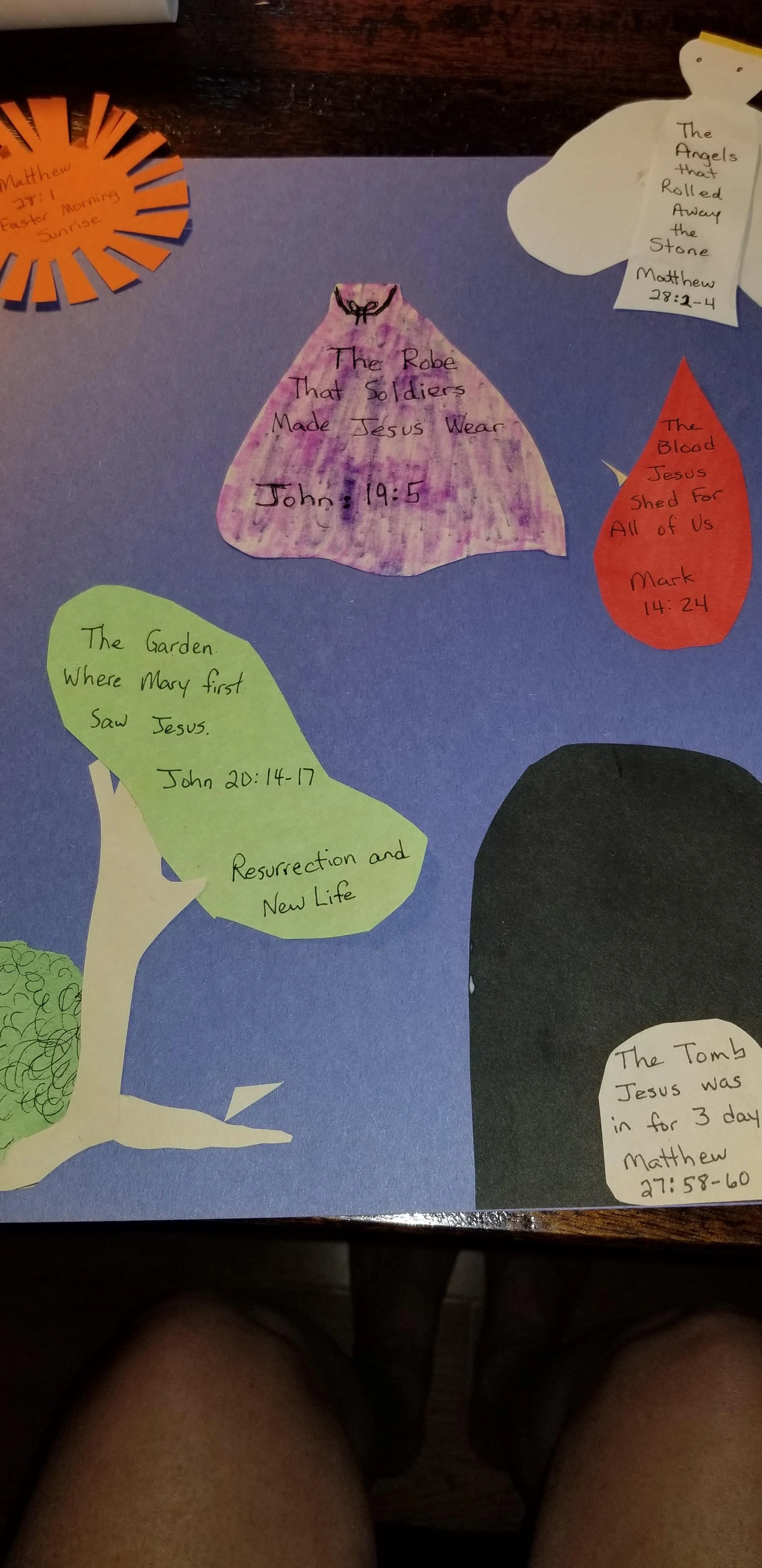 A handmade collage illustrating Biblical events related to the Easter story. It includes colorful paper cutouts with handwritten text referencing Bible verses, such as John 19:5, Mark 14:24, and Matthew 27:58-60. Shapes like a robe, tomb, and angel a