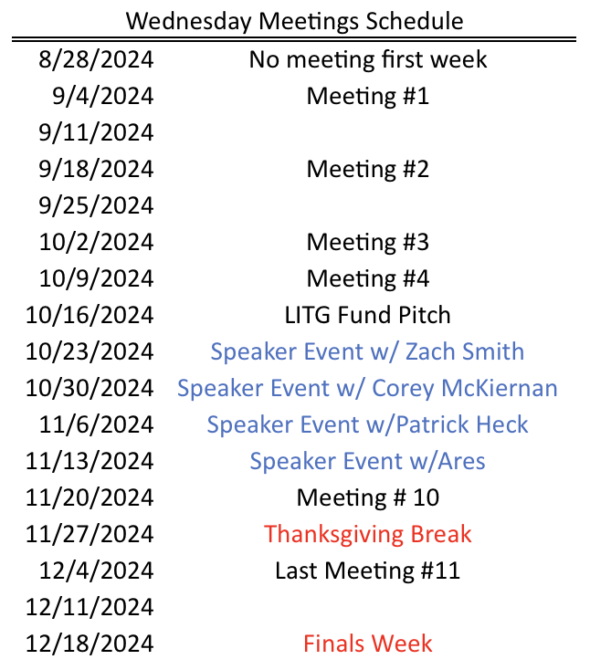 Bi Monthly Meetings Leeds Investment And Trading Group Bi monthly meetings leeds investment and trading group