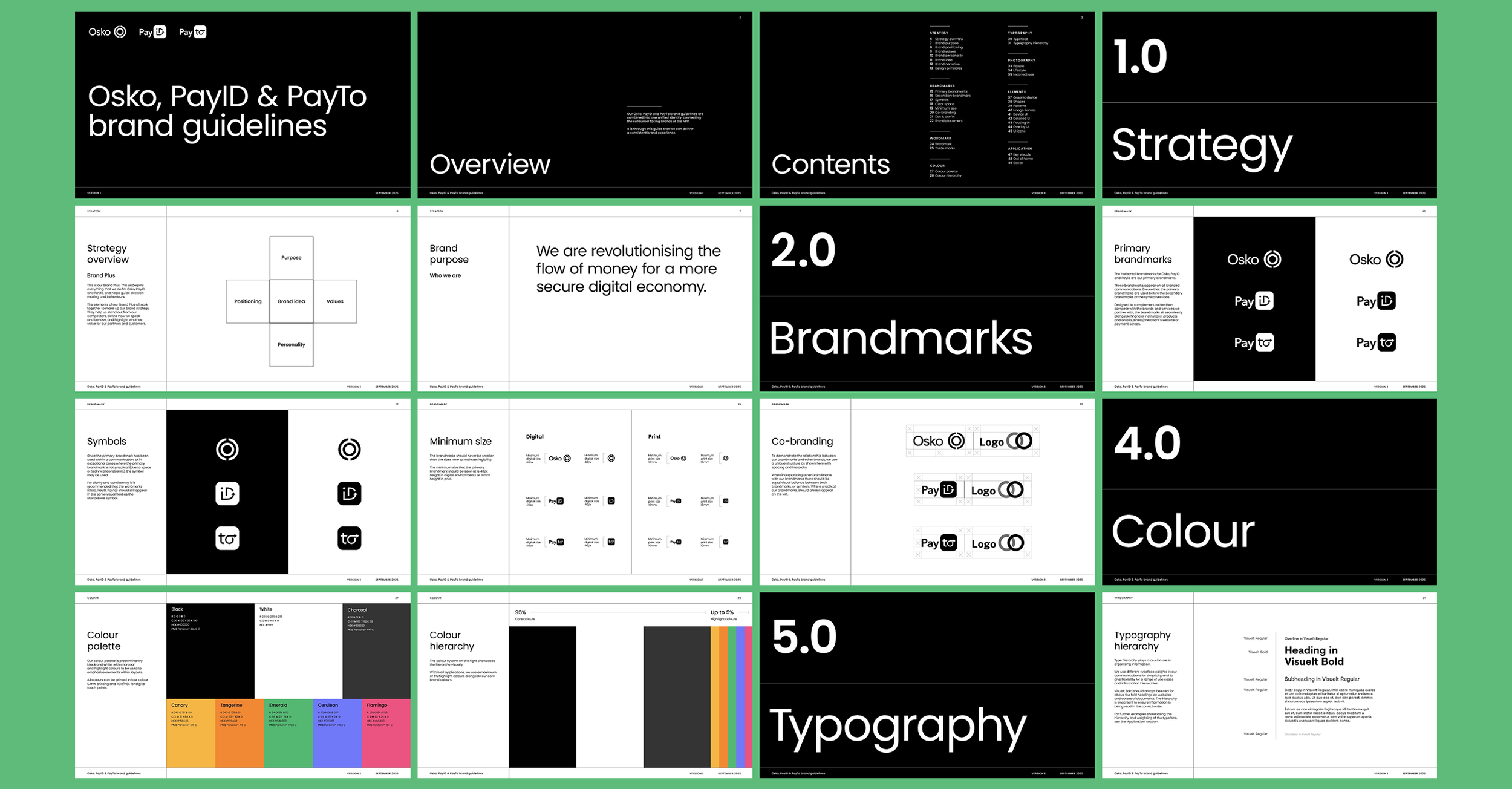 Brand Guidelines