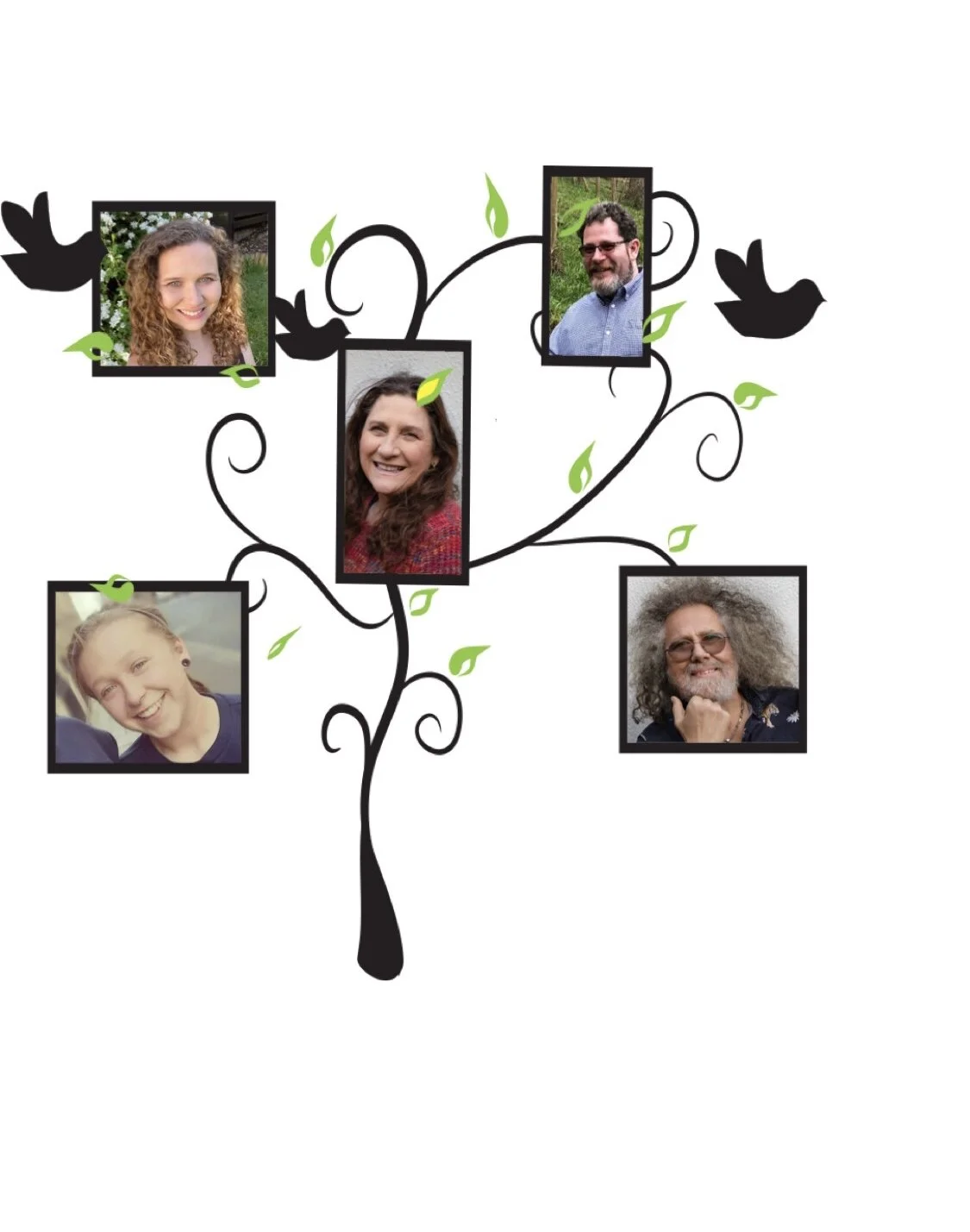 Meet the Team We have a great team of people people. We are dedicated to service and believe that being treated with friendliness and care makes a real difference to peoples well being. We want shopping with us to be a real joy!