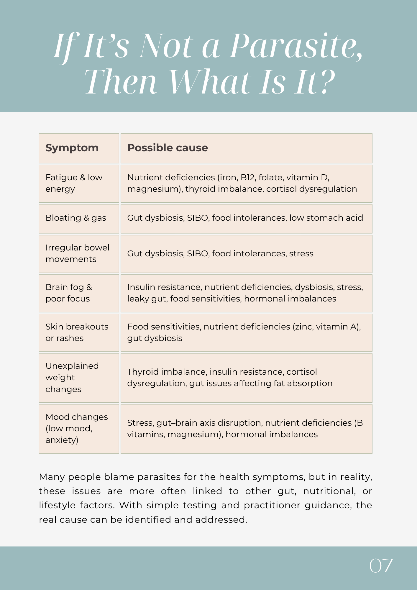 Gut Parasite Booklet.png
