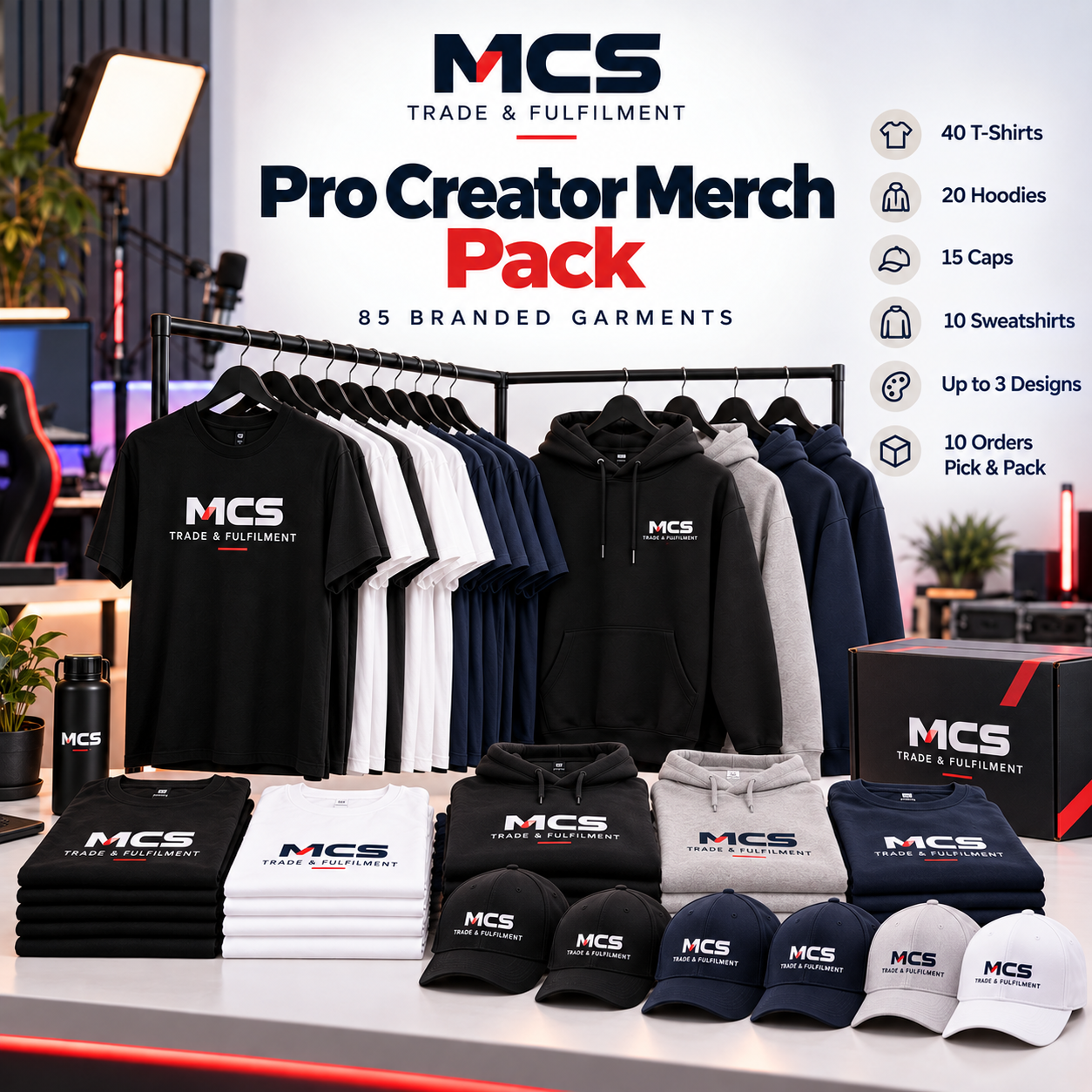 Pro Creator Merch Pack – 85 Branded Garments