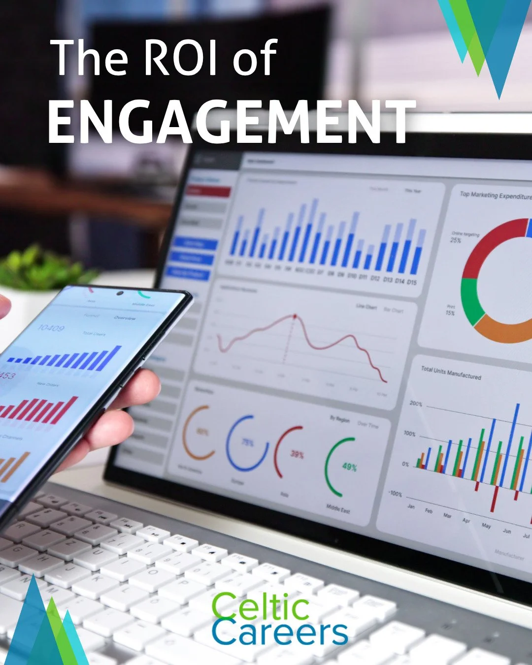 Employee satisfaction is often mislabelled as a "culture bonus." The data, however, tells a different 📜 story.

Research consistently indicates that highly engaged teams are significantly more productive - often by as much as 20%. When an 