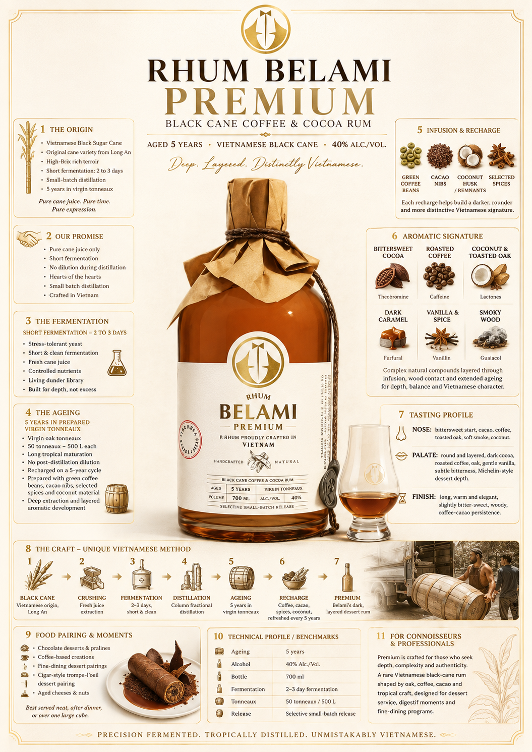 Belami "Premium-After Eight"