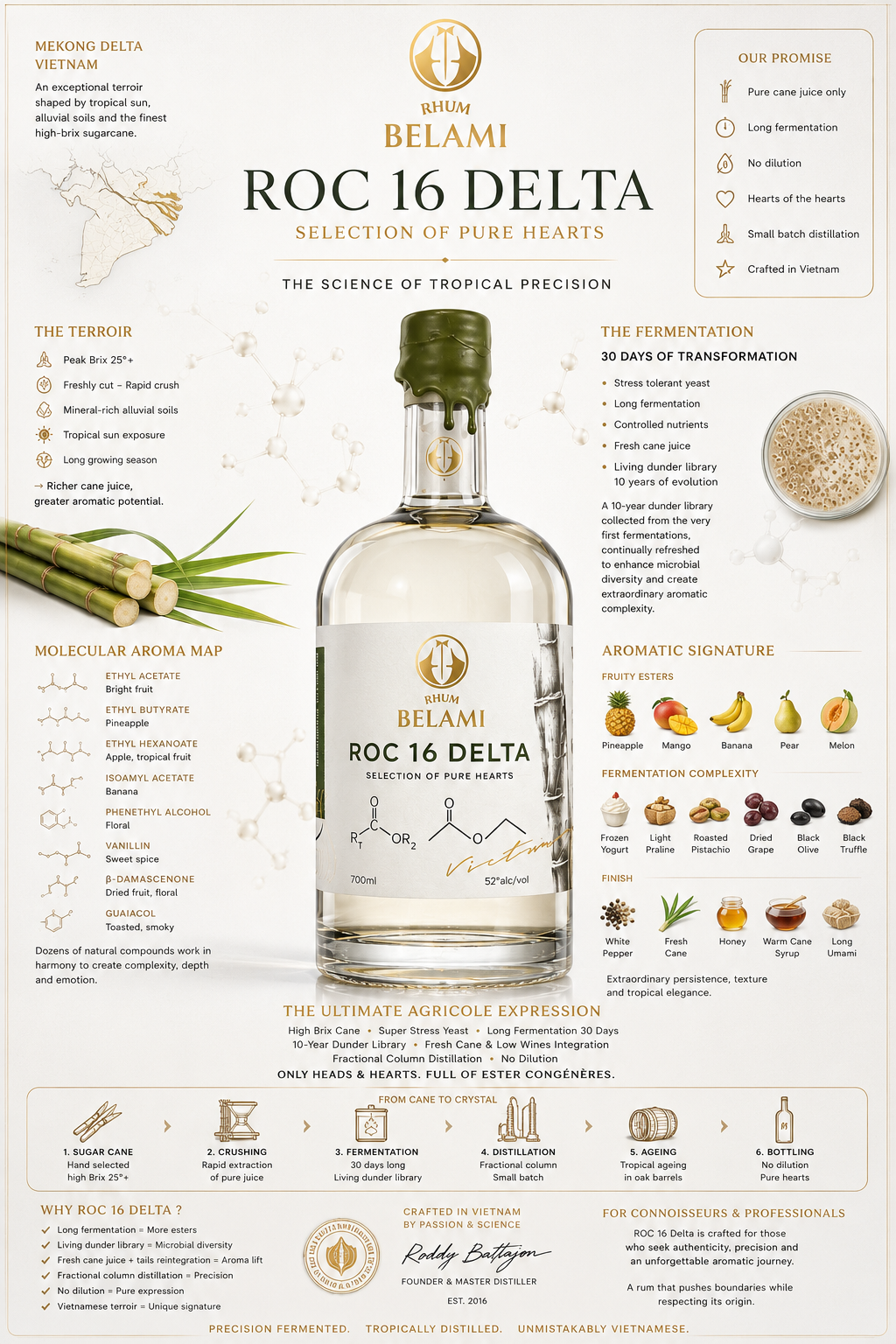Tasting Note ROC16.png