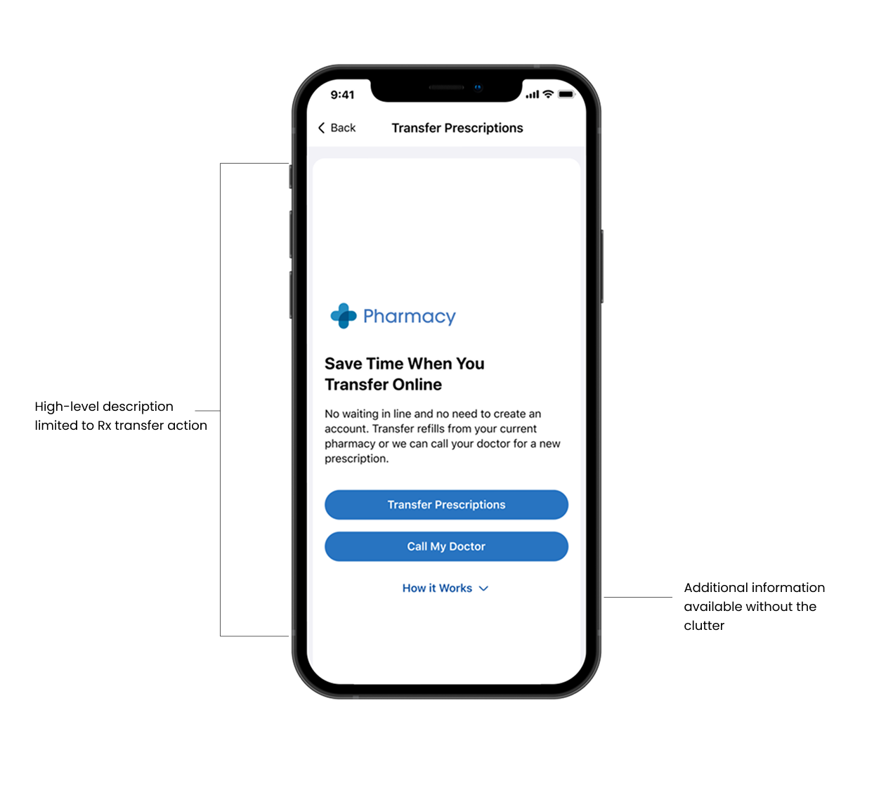 Redesigned prescription transfers landing screen on a mobile device