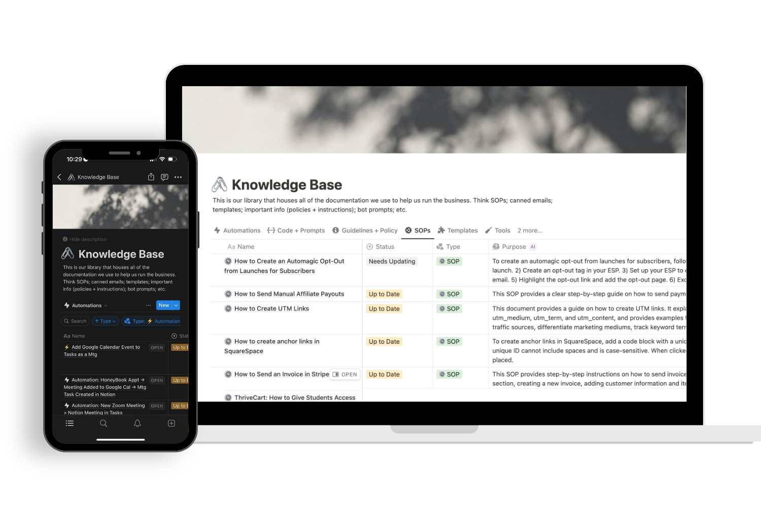 The Knowledge Base Kit Meighan O Toole The knowledge base kit meighan o toole