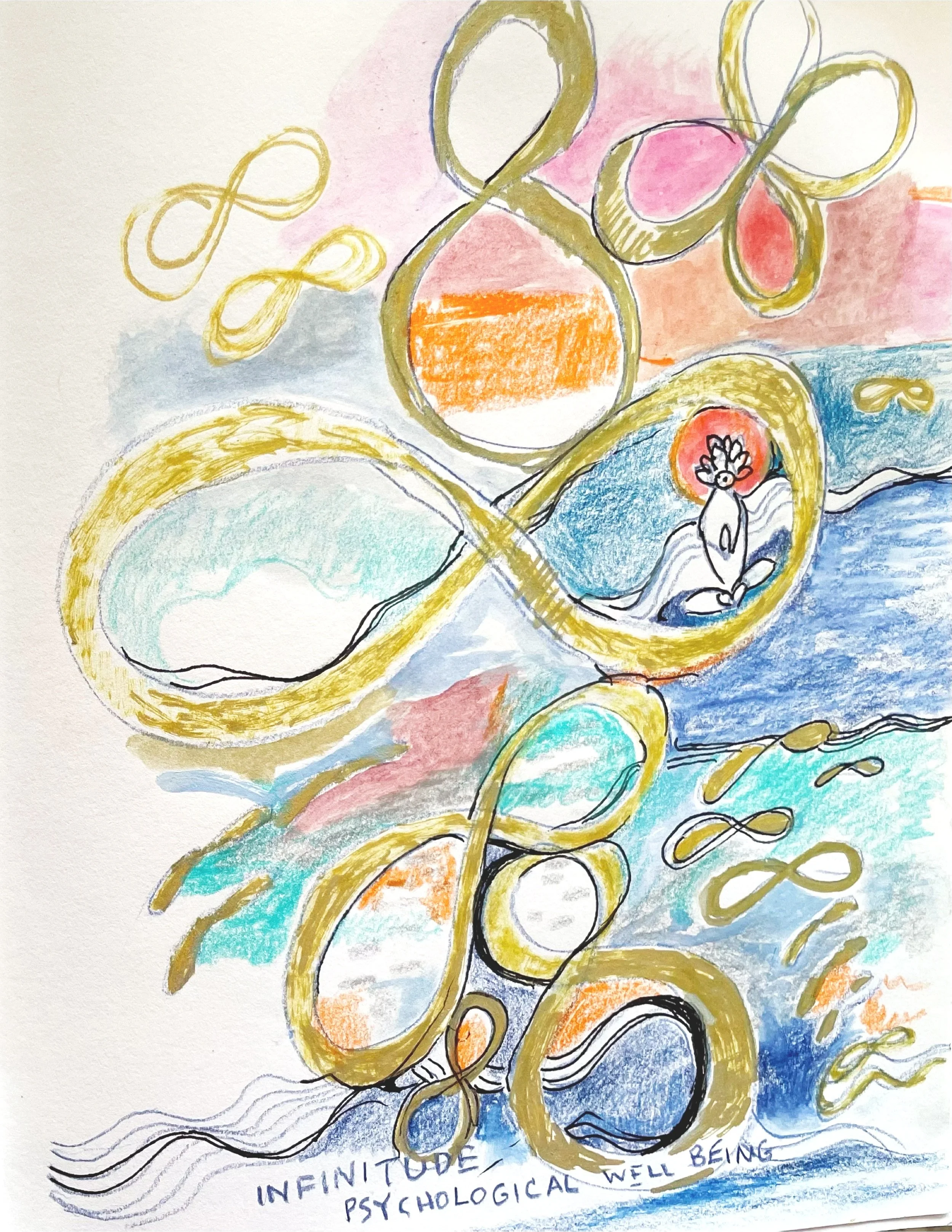 "Infinitude Psychological Wellbeing" 2024, Pen and marker on paper