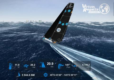 Virtual Regatta Offshore.