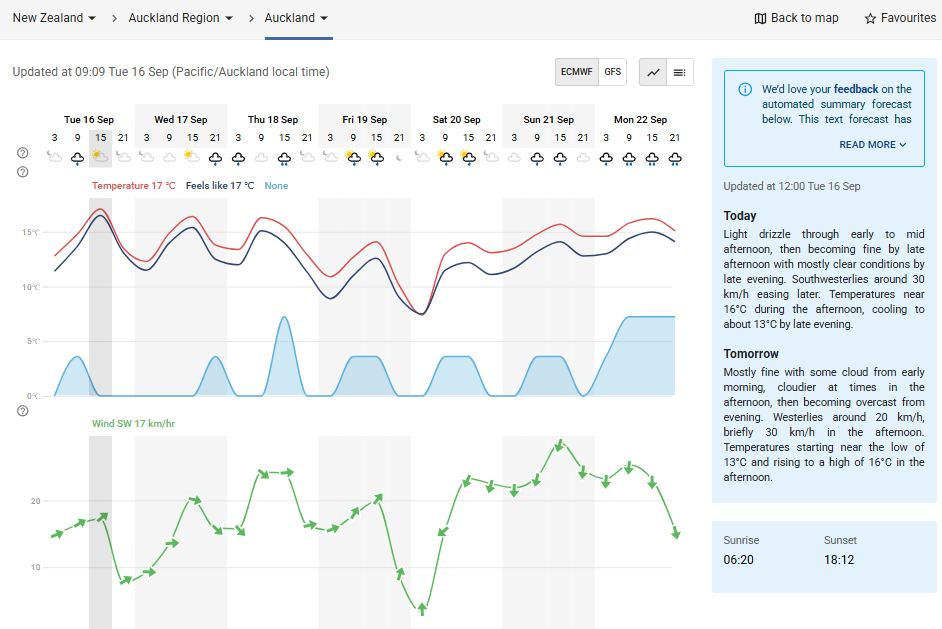 Weather forecasts using Artificial Intelligence and Large Language Models