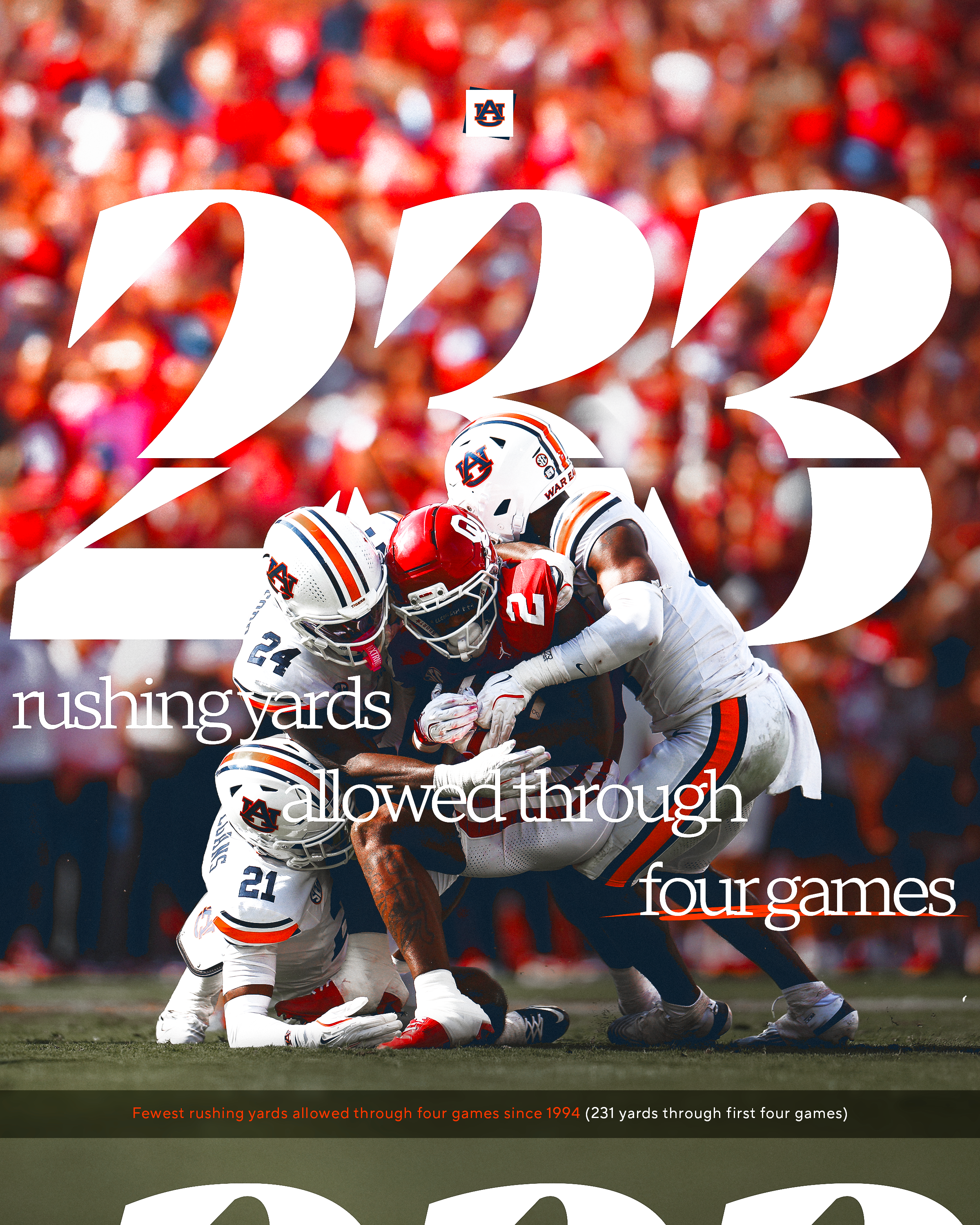 _2025 Defense allowed 233 yards rushing through 3 games 09.22.25.png