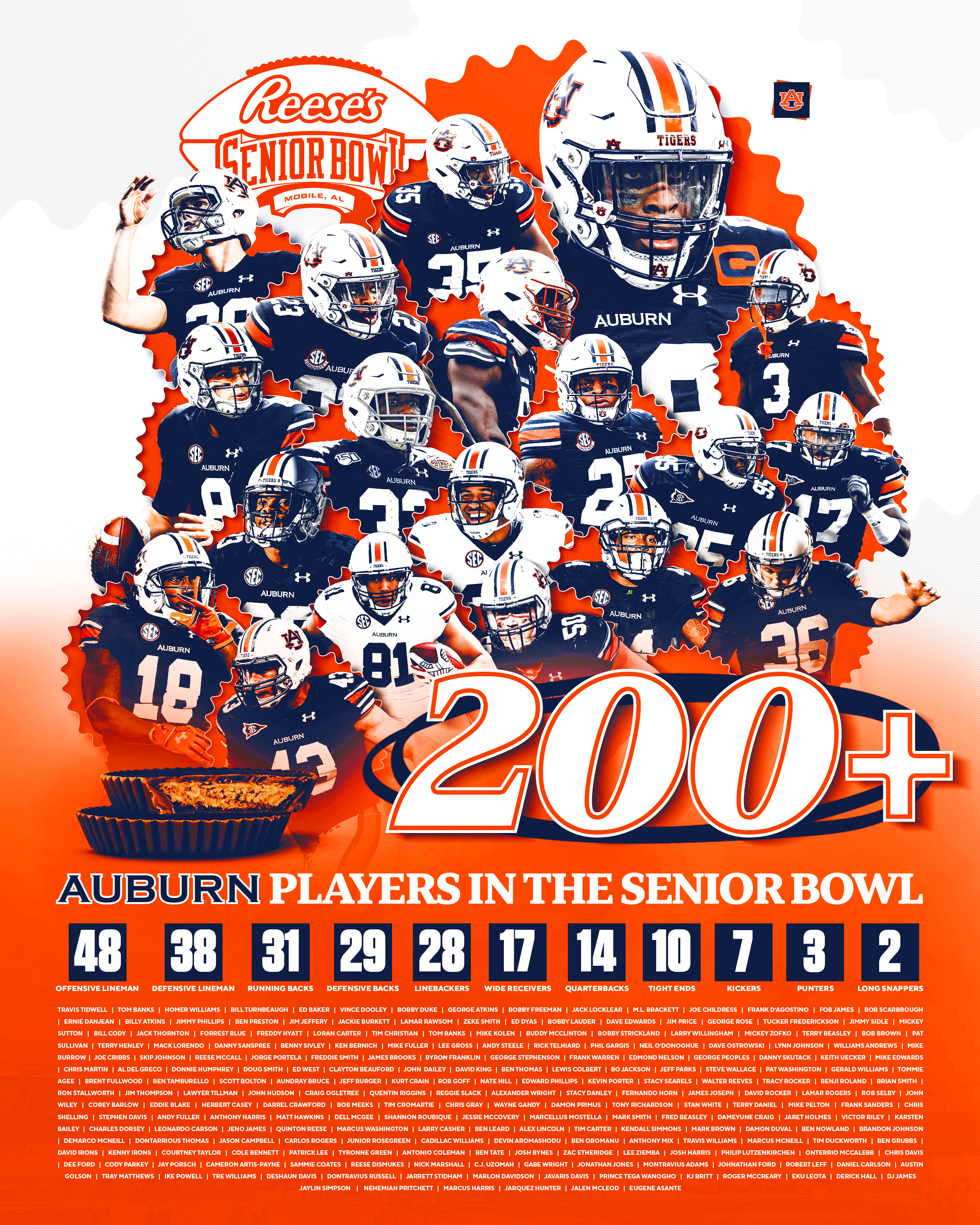 _2025 Reeses Senior Bowl Infographic 01.27.25.png