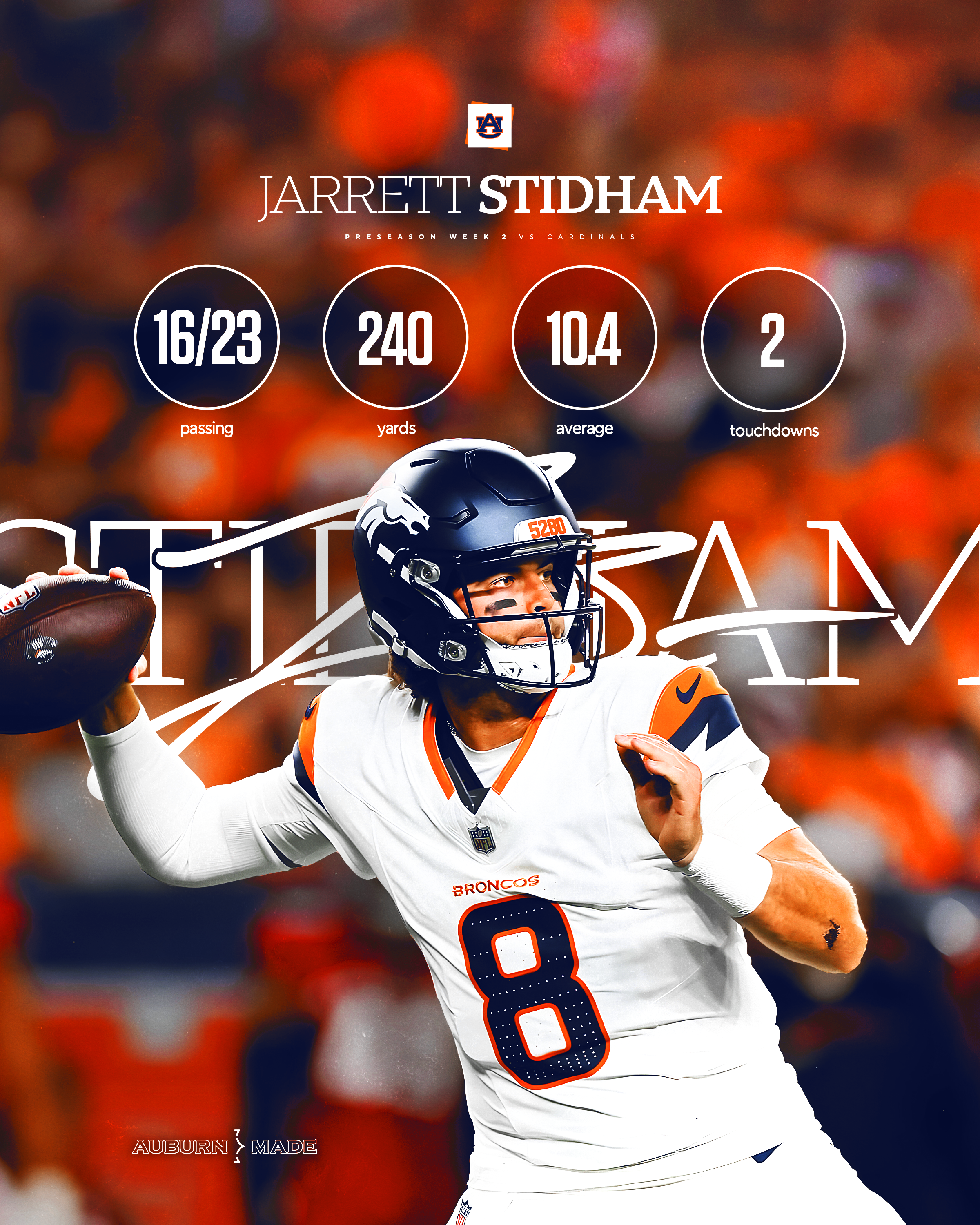 v2_Stidham Stat Graphic vs Cardinals preseason 08.17.25.png
