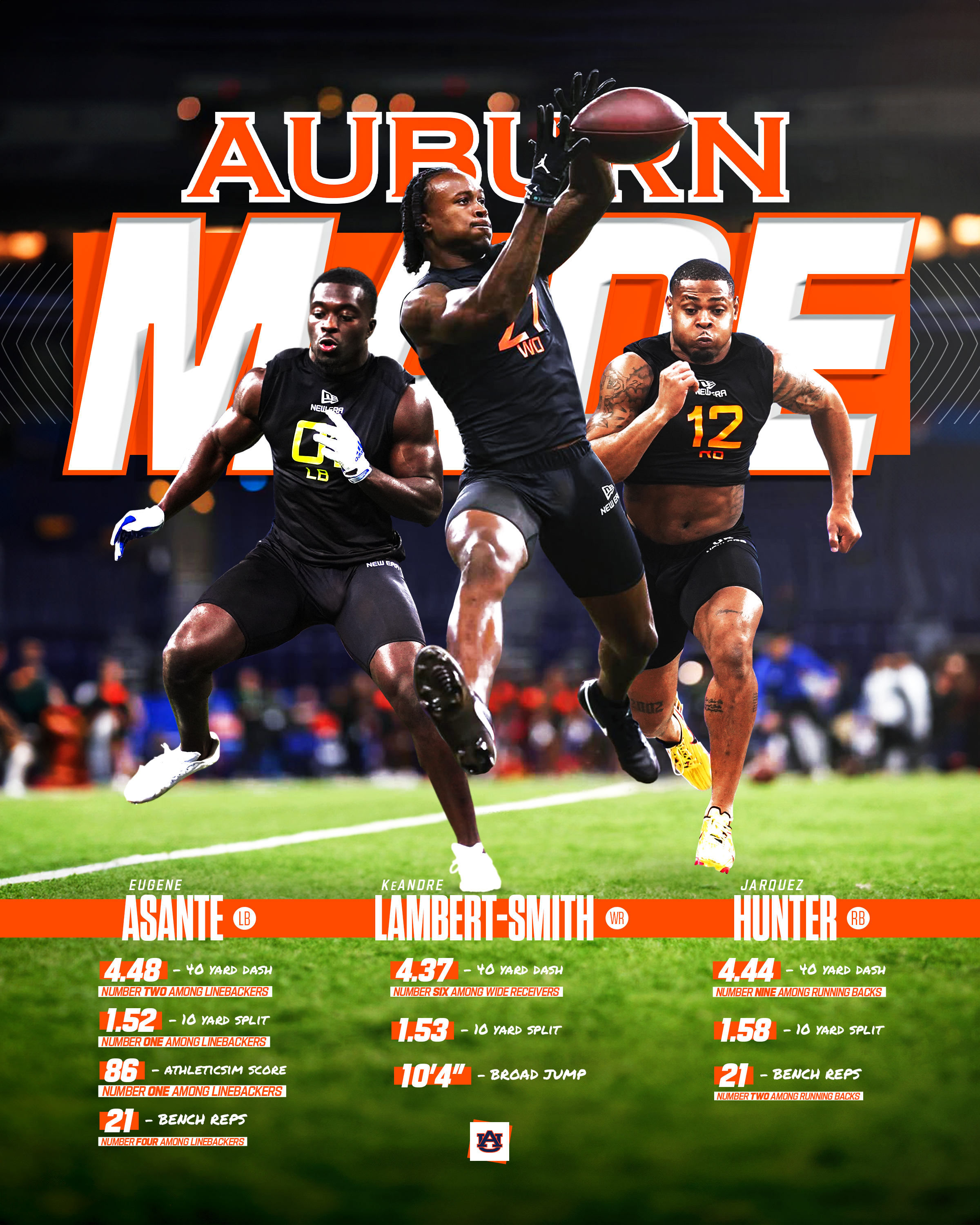 Auburn Made- Combine Stats 2025.png