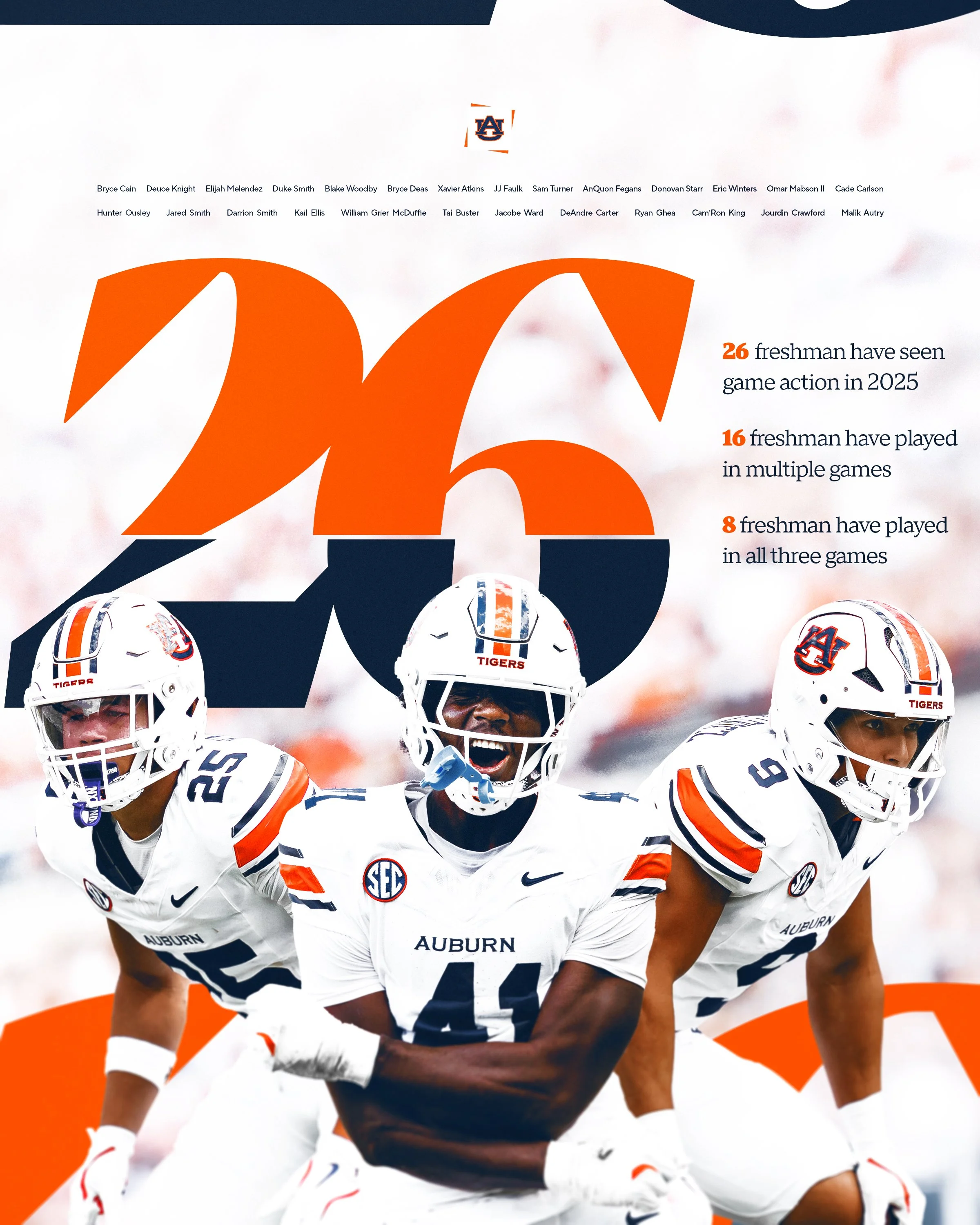 FINAL_2025 Freshman Played throigh 3 games stat (Recruiting + Social) 09.17.25 copy.jpg
