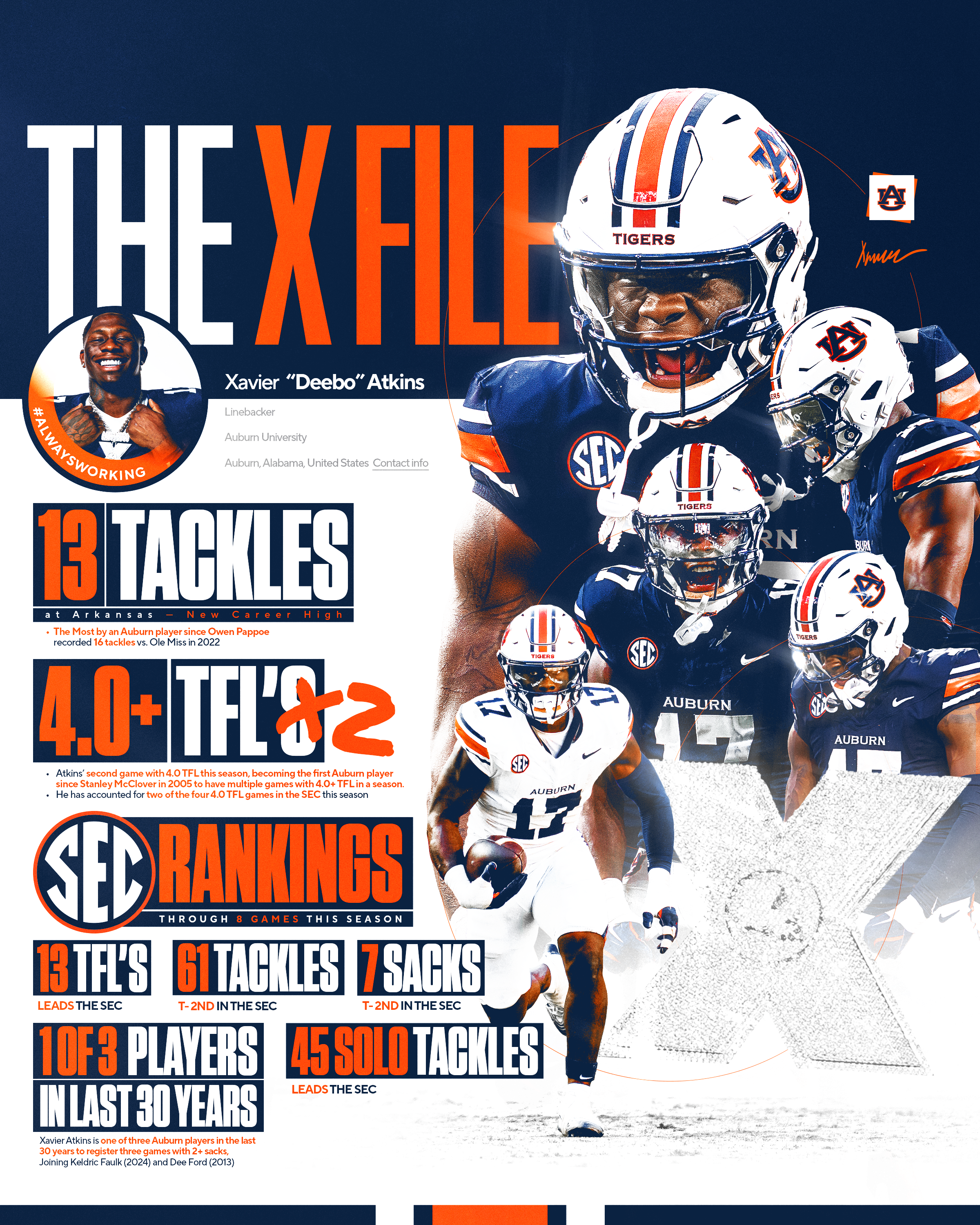 FINAL_Xavier Atkins Mid Season Resume Stat Graphic 10.26.25.png