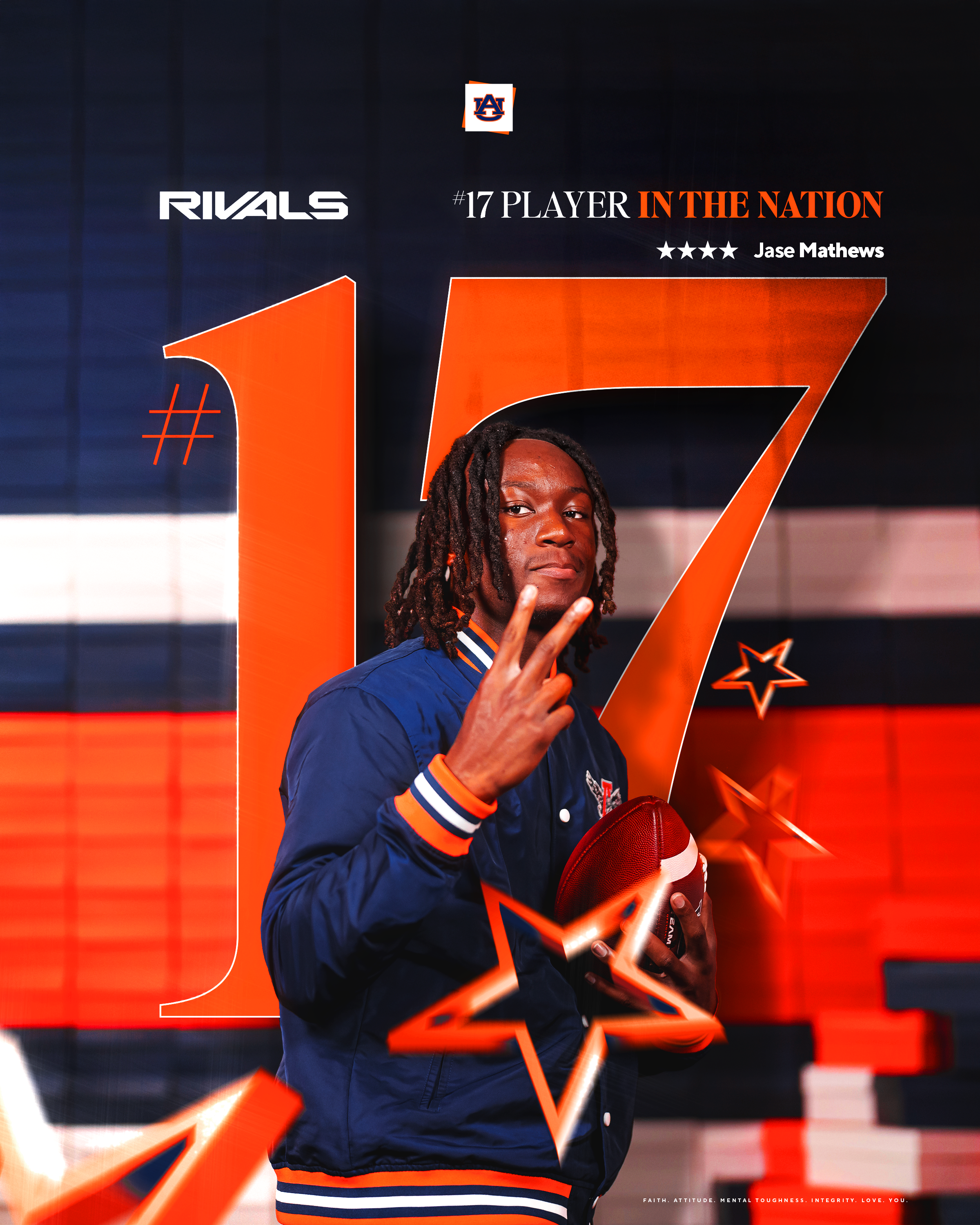 _2025 Jase Mathews Rivals Rankings 07.14.25.png