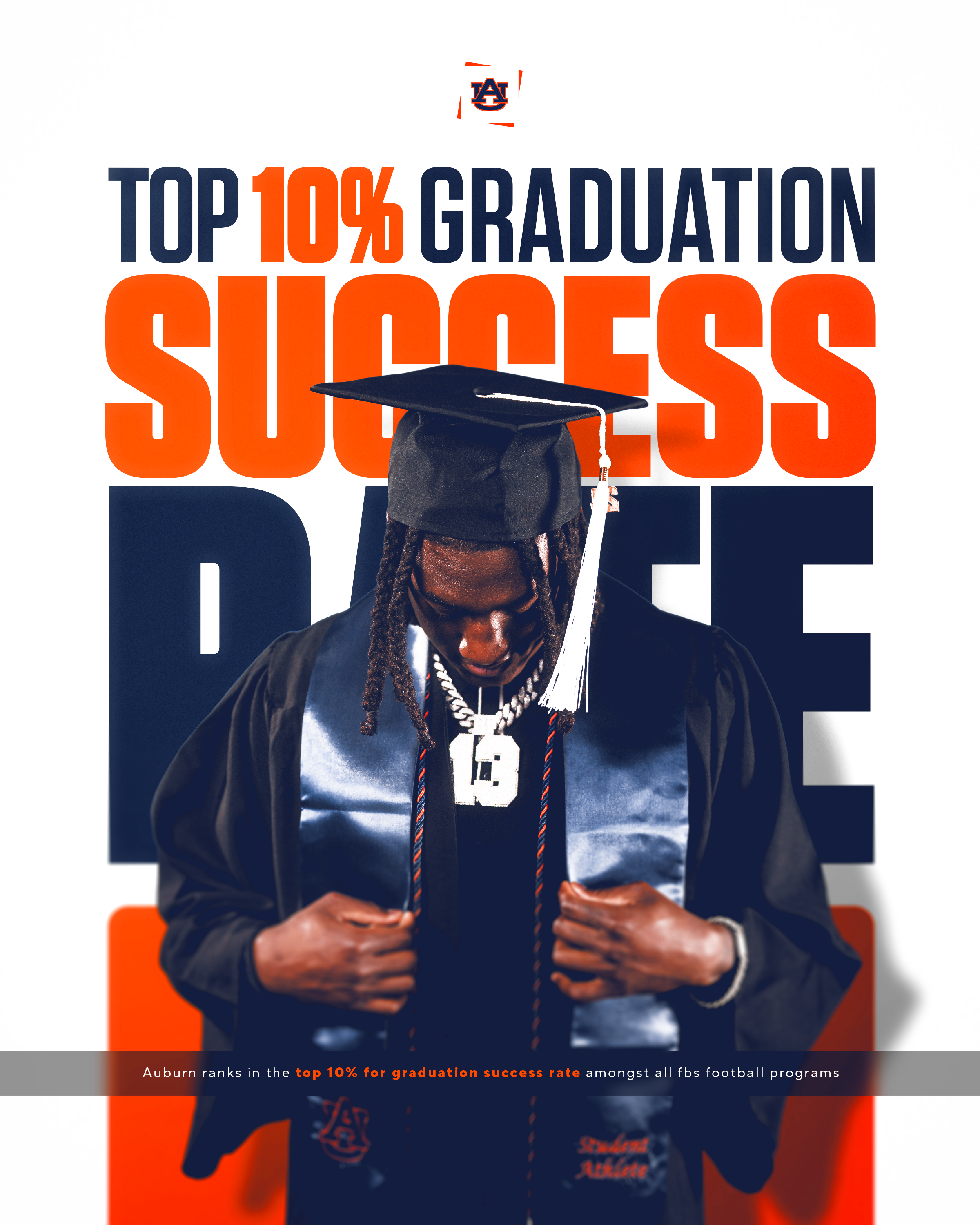 _2025 Top 10% Graduation Rate Graphic 1.6.25.png