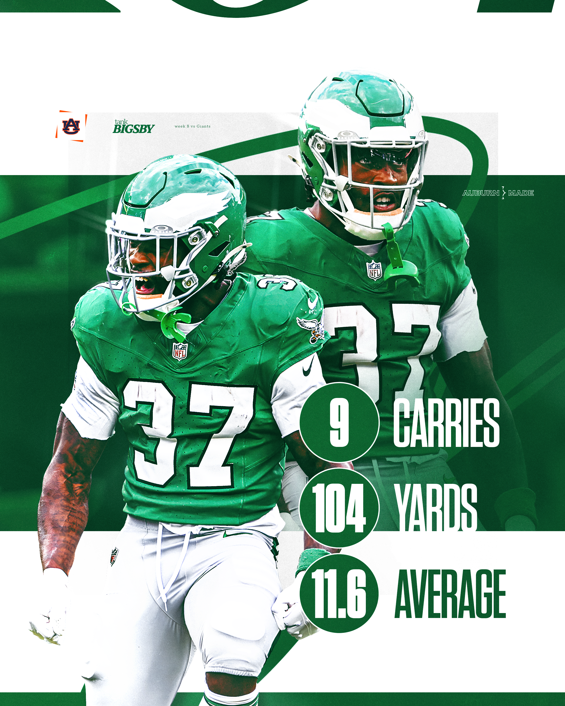 Tank Bigsby 100 yard Game vs Giants.png