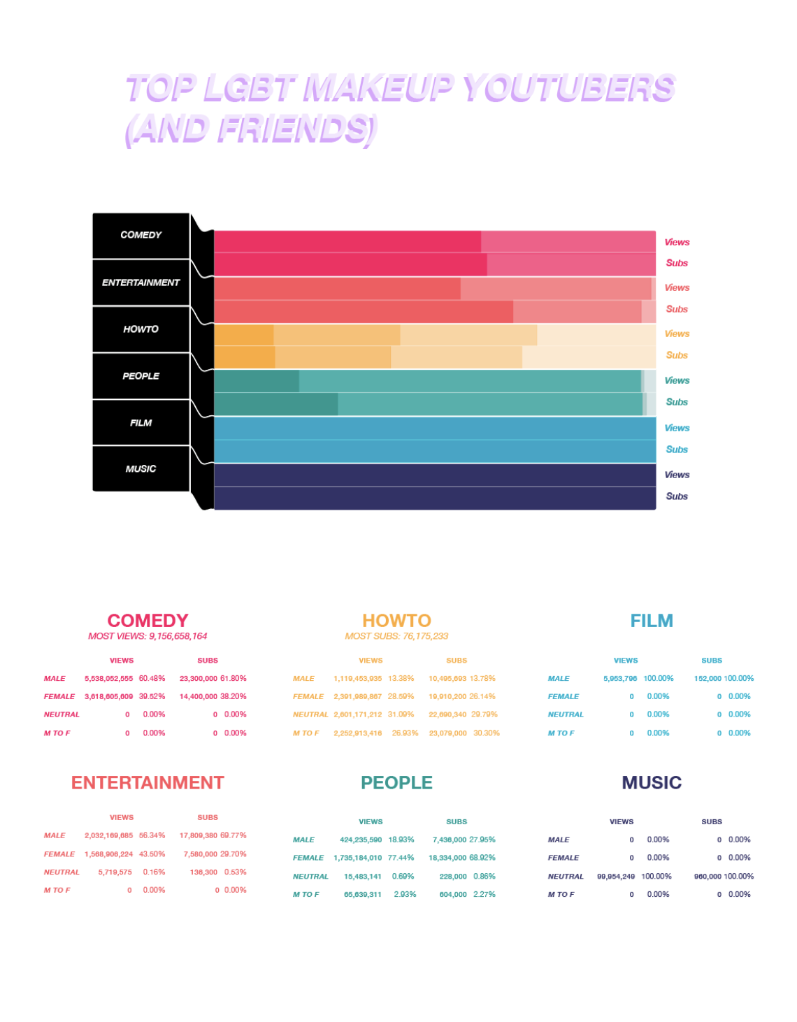 infographic_draft2.png
