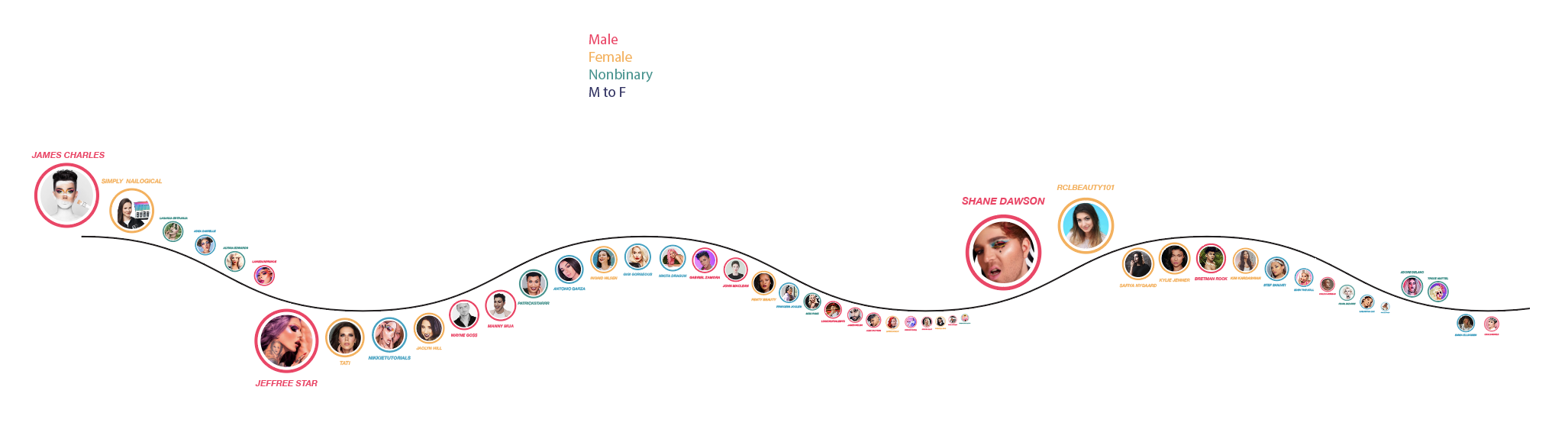 infographic_draft3.png