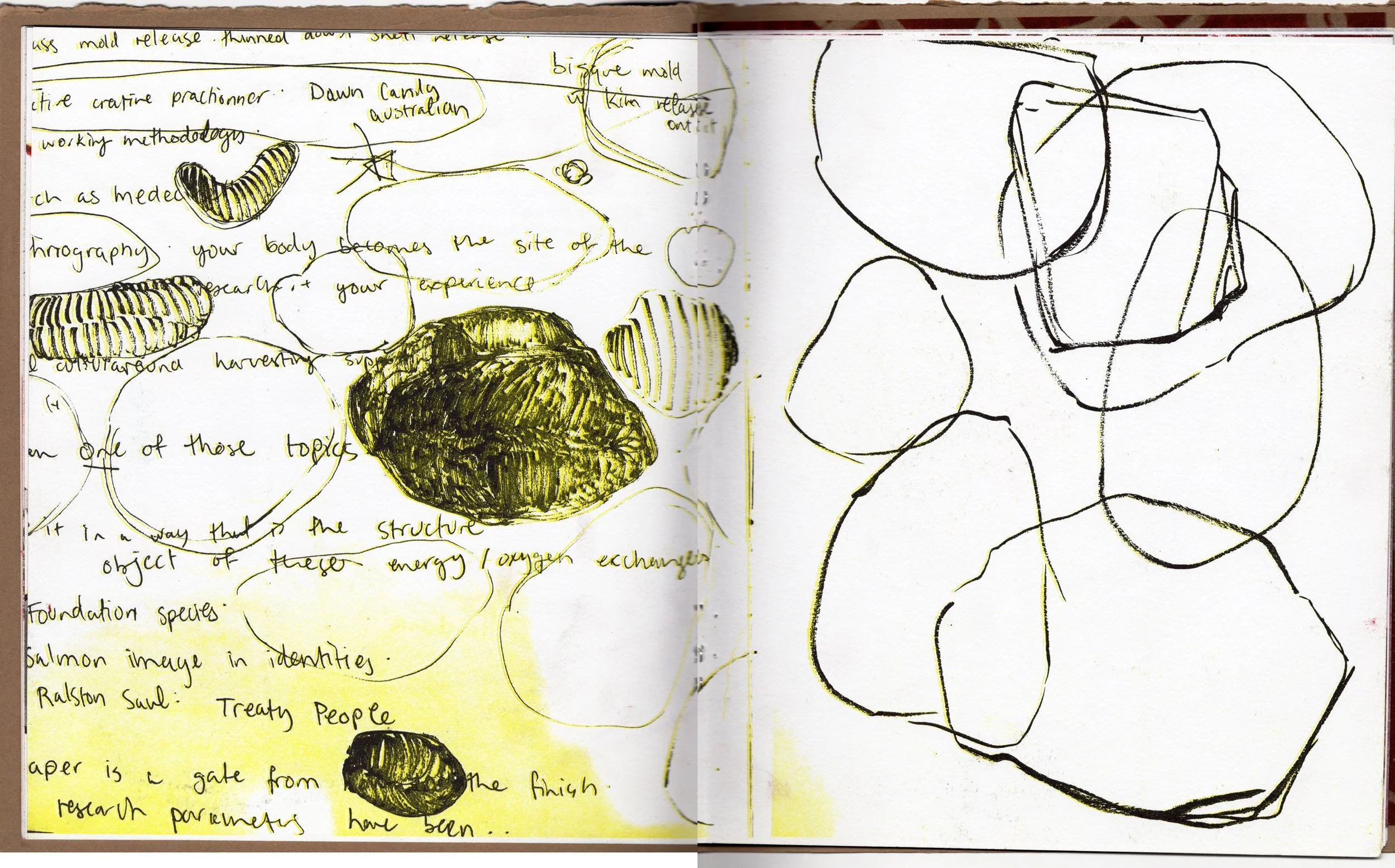 Rock Sketches spread 6.jpg