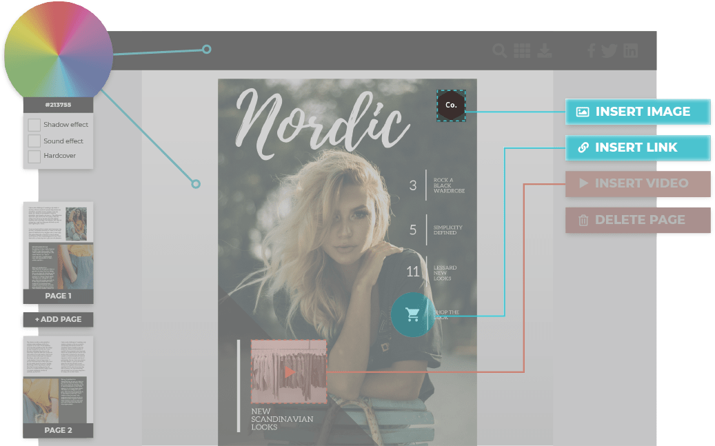 How to Create an Attractive Digital Lookbook — Paperturn Blog