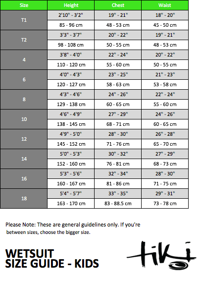 Tiki-Wetsuit-Size-Chart-Kids-thewaveshack.com-min.png