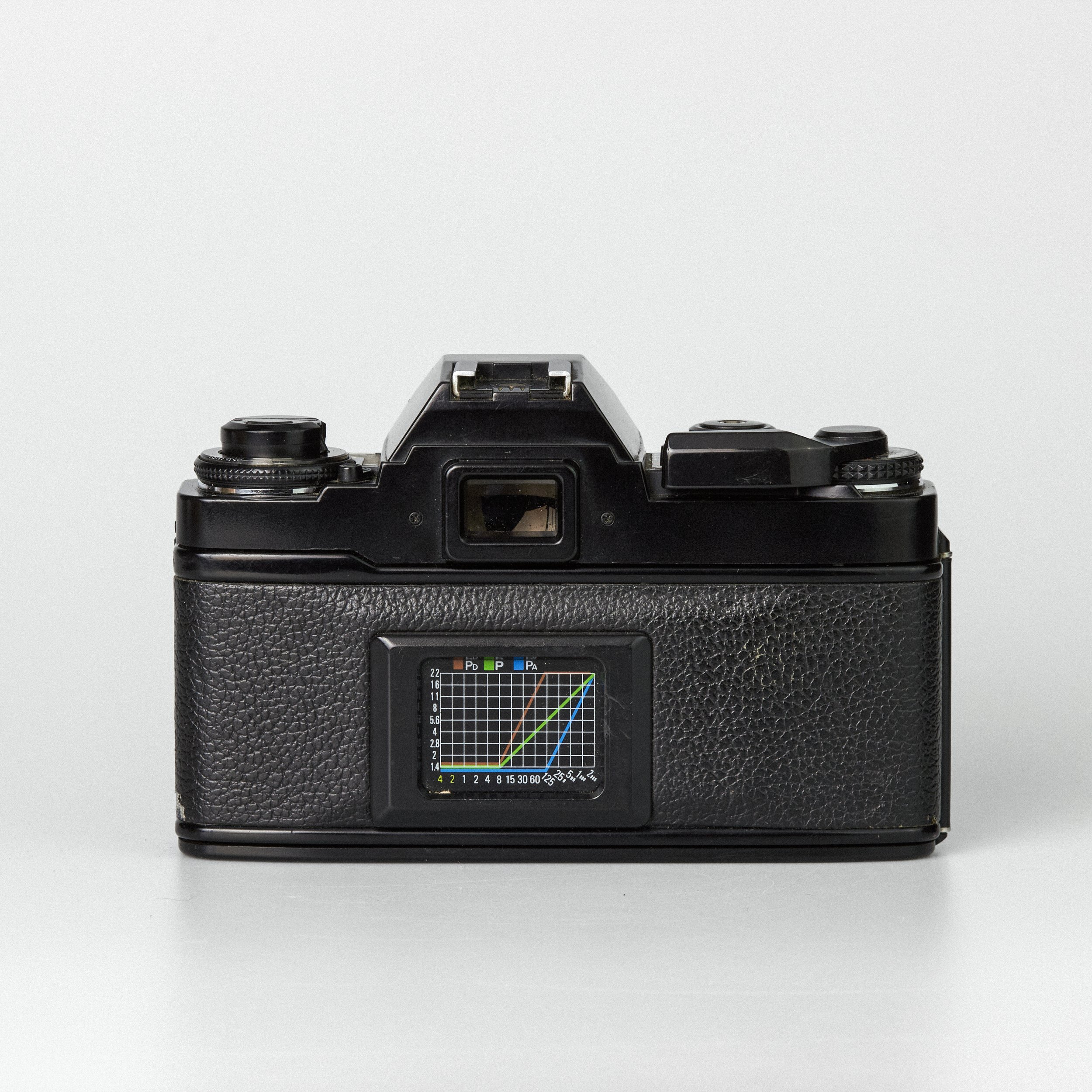 Carmencita cameras1691.jpg