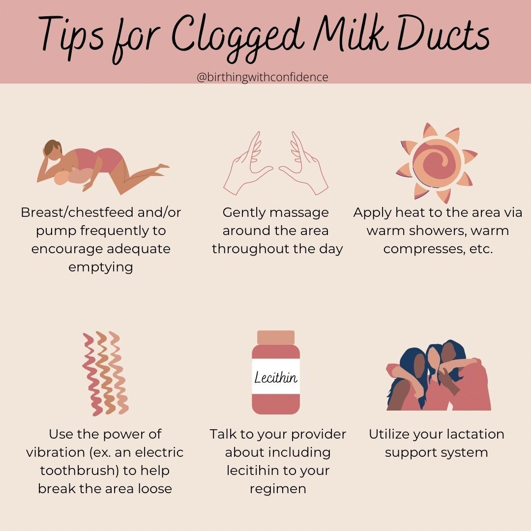 Clogged milk ducts can happen. Ranging from annoying to pretty painful, they can lead to a variety of symptoms. Some symptoms that one may feel with a clogged duct are: a hard lump in the breast/chest area, tenderness, localized redness, swelling. Cl