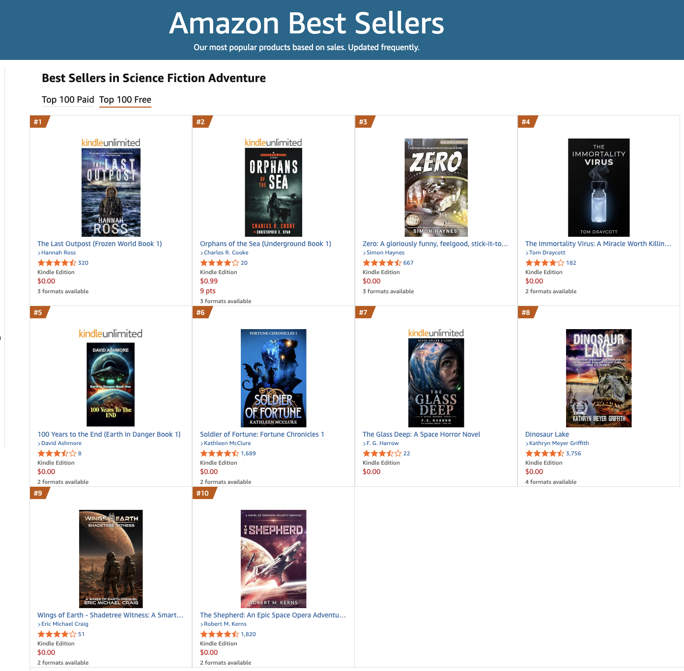 Charlie Cooke’s BookBub deal: Orphans of the Sea hits Amazon Bestseller in 3 categories