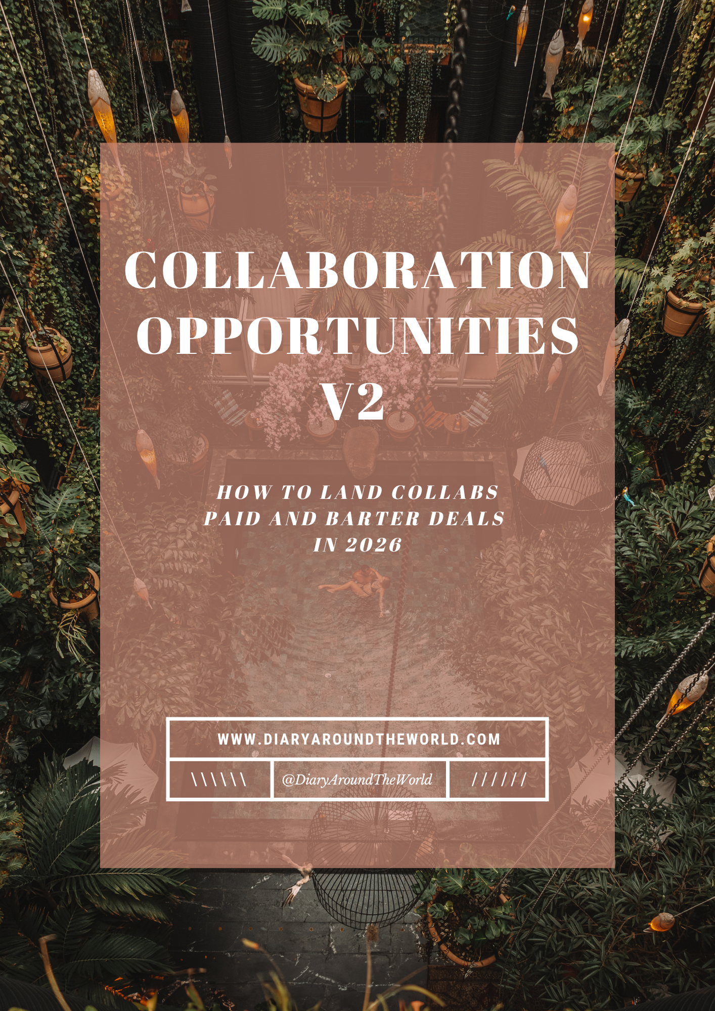 NEW Update: Collaboration Opportunities V2 - DATW Edition